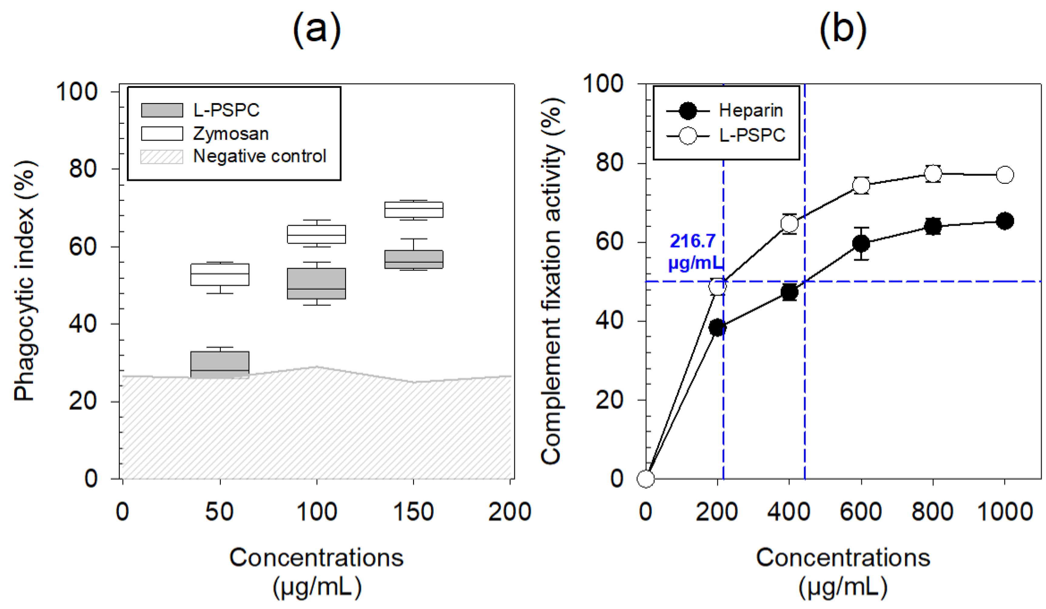 Applsci 11 04299 g004