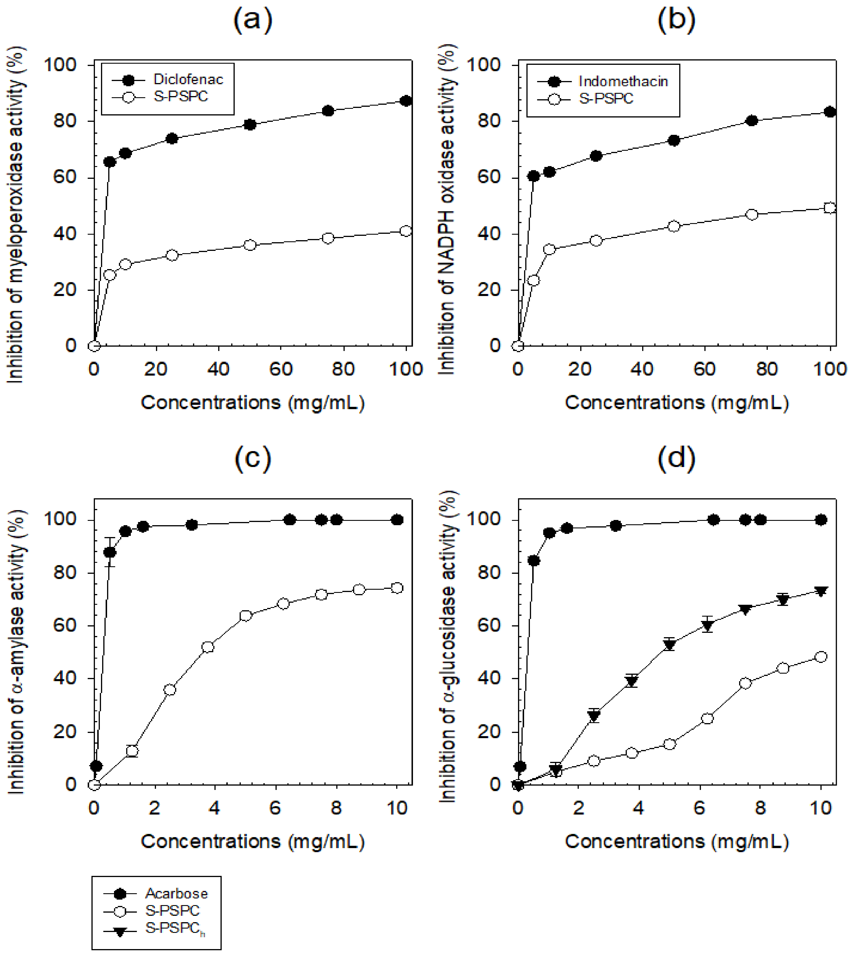 Applsci 11 04299 g005