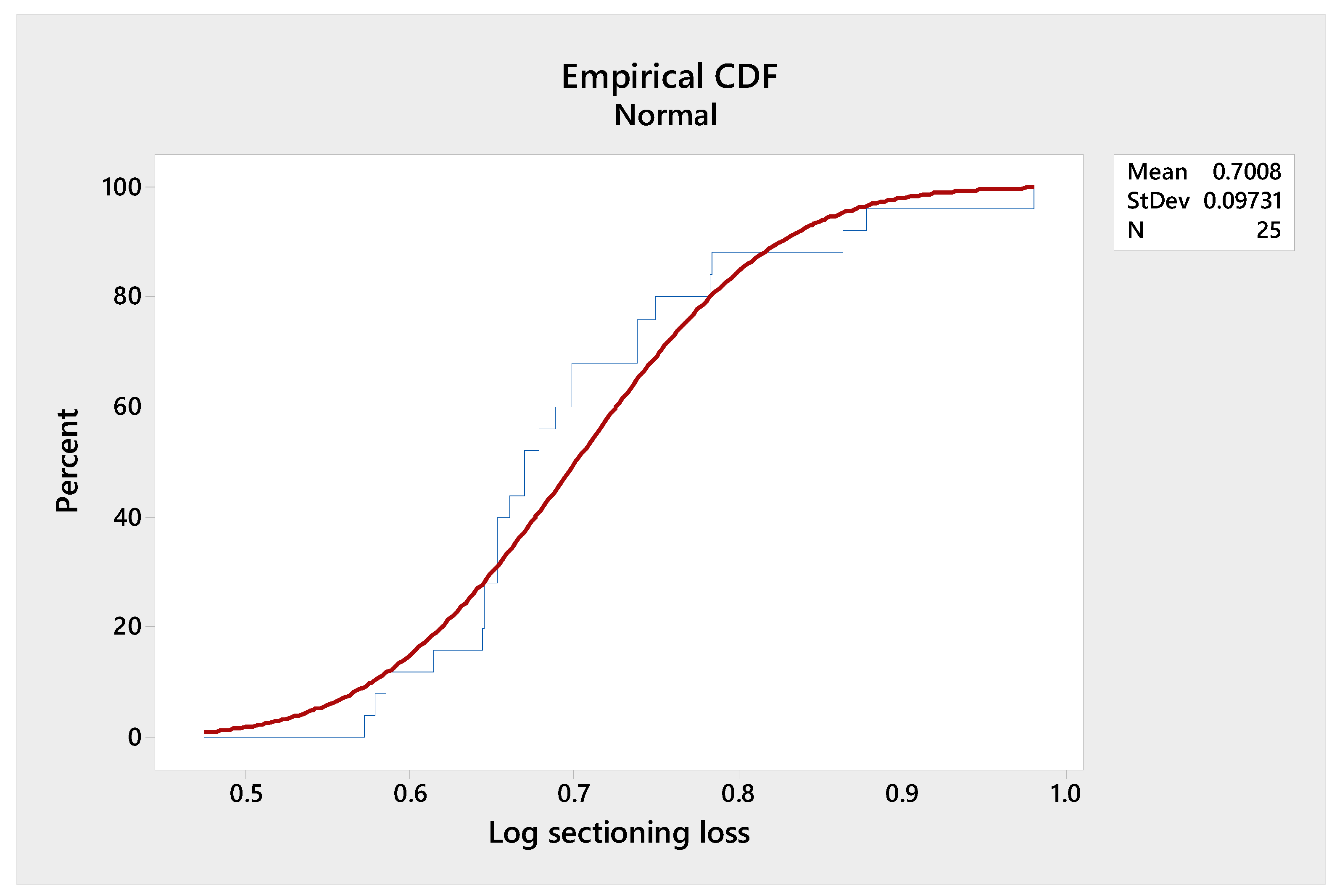 Applsci 11 04300 g003