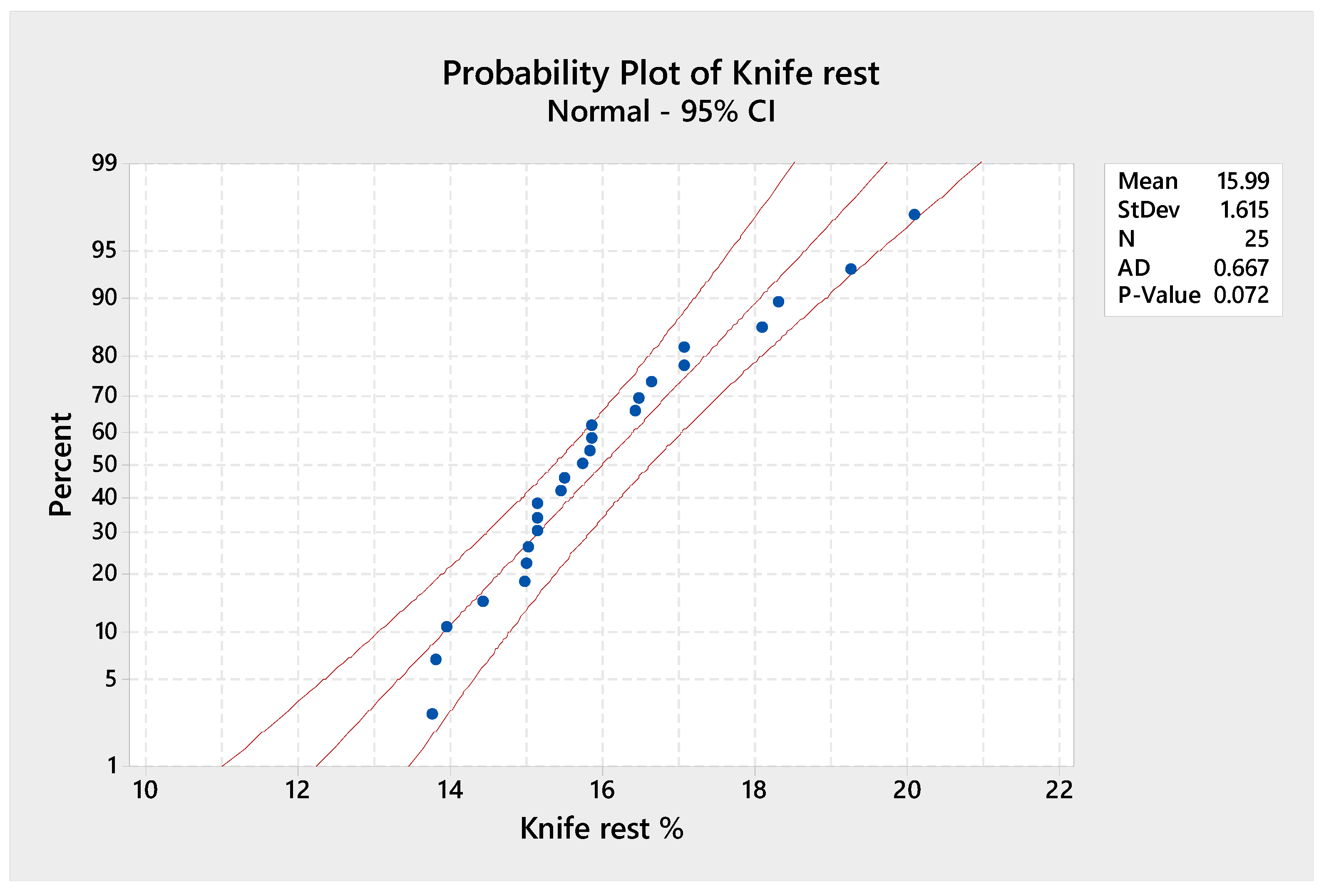 Applsci 11 04300 g007