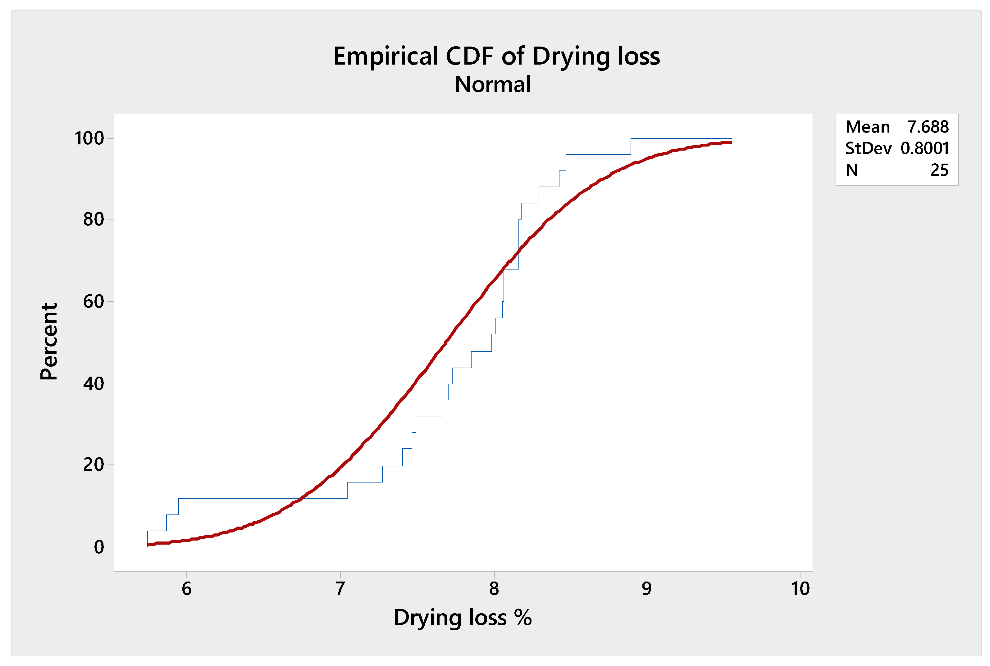 Applsci 11 04300 g008