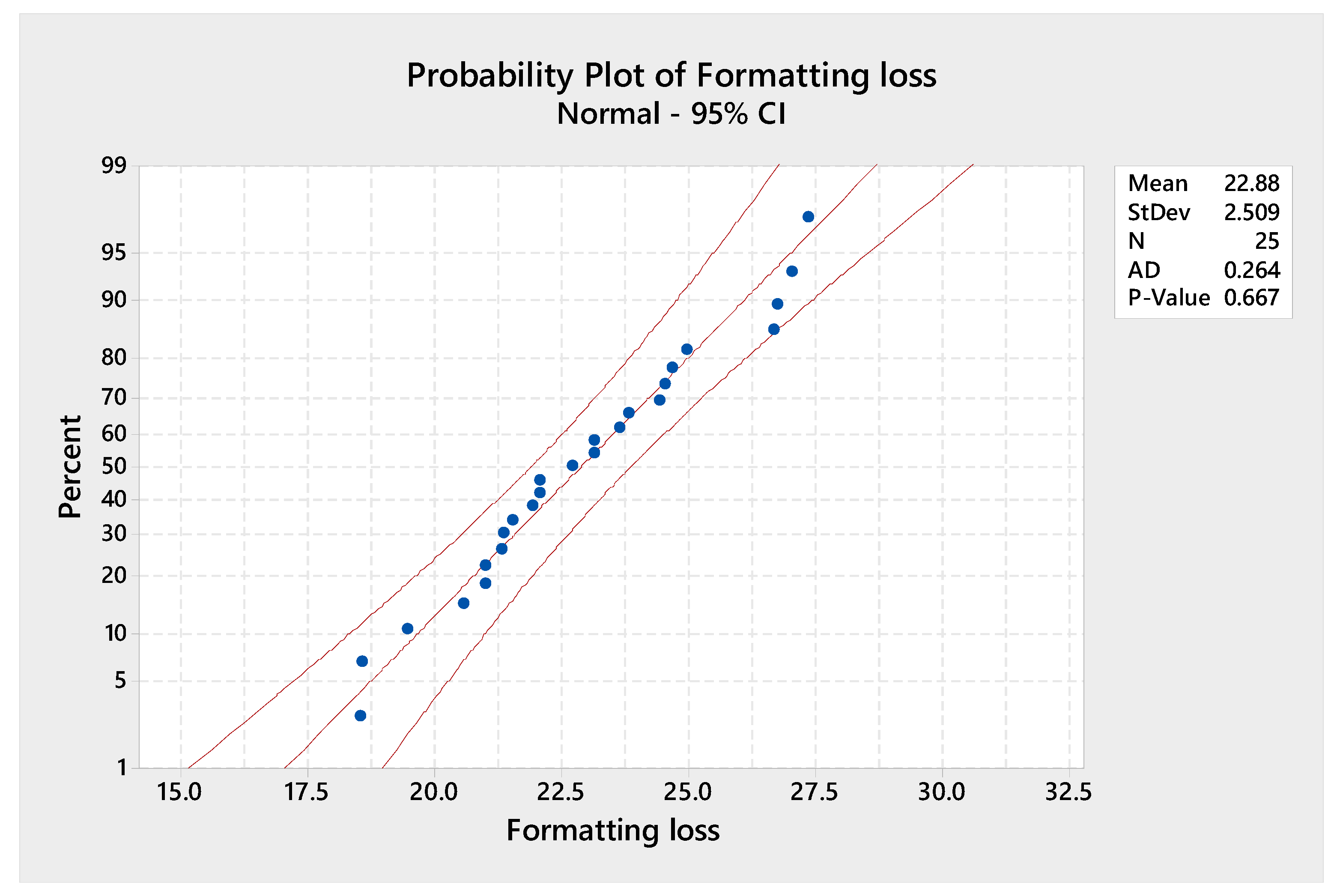 Applsci 11 04300 g009