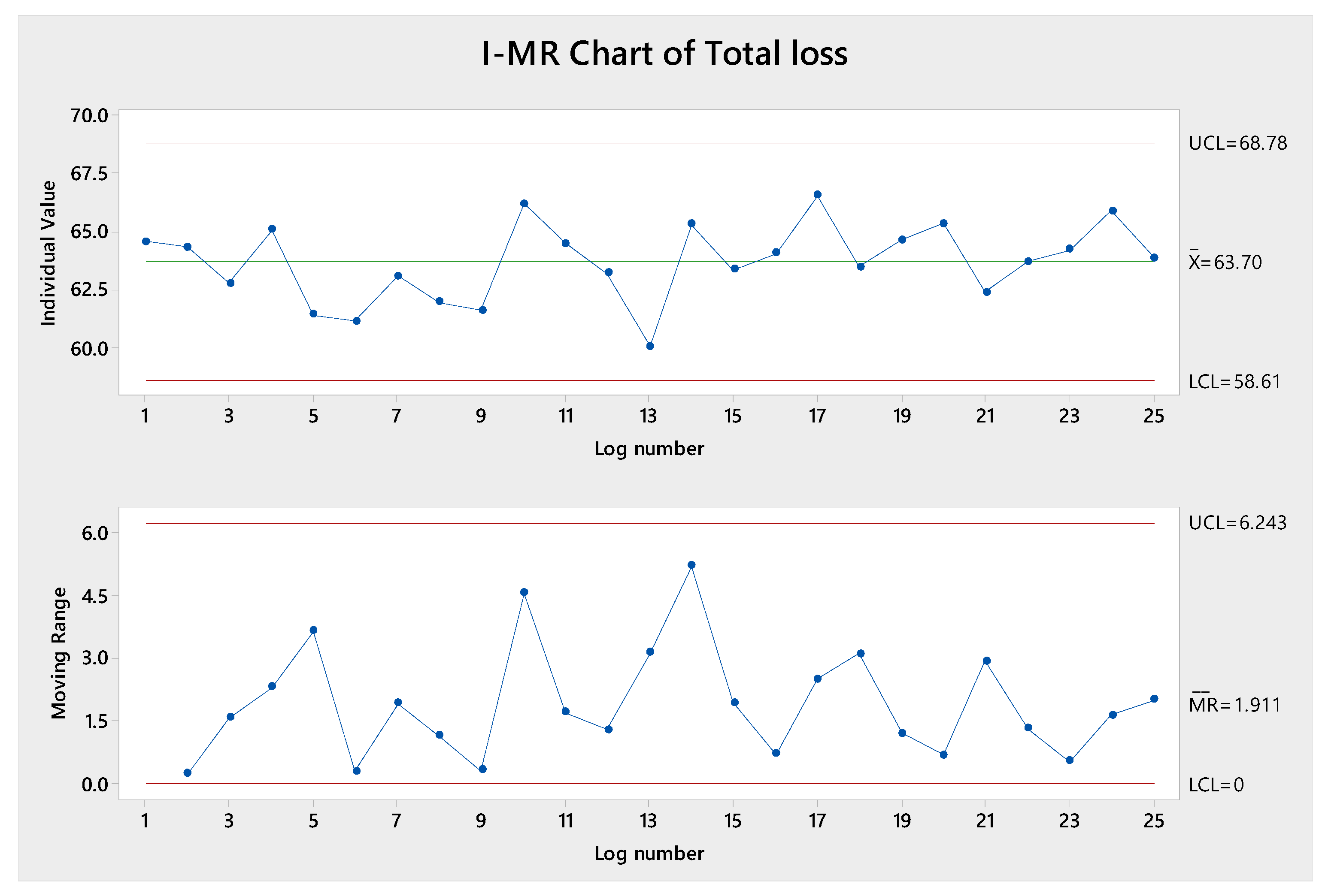 Applsci 11 04300 g011