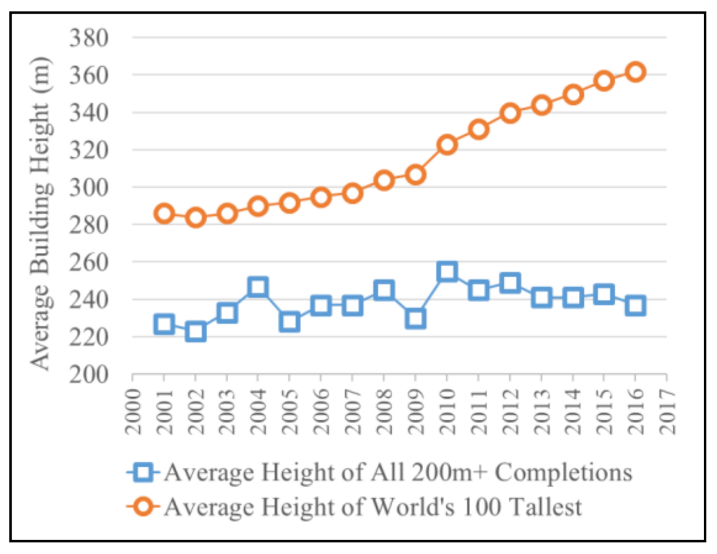 Applsci 11 04302 g001 Applsci 11 04302 g001