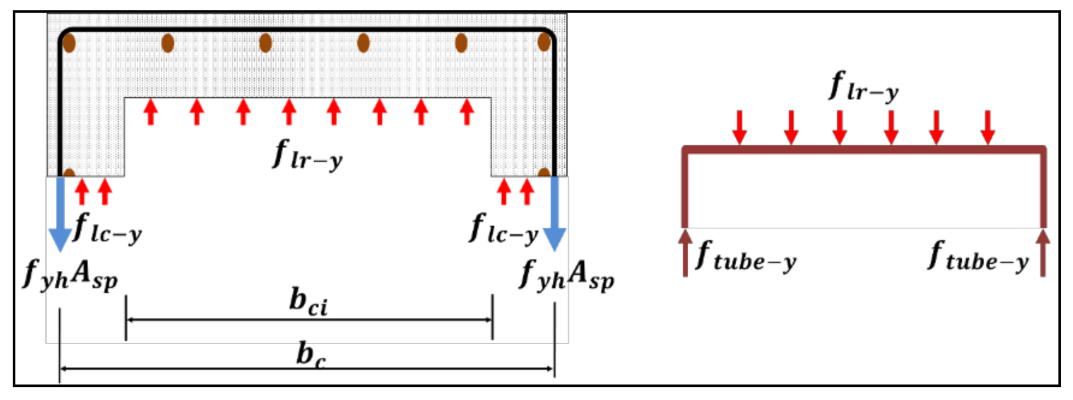 Applsci 11 04302 g004 Applsci 11 04302 g004
