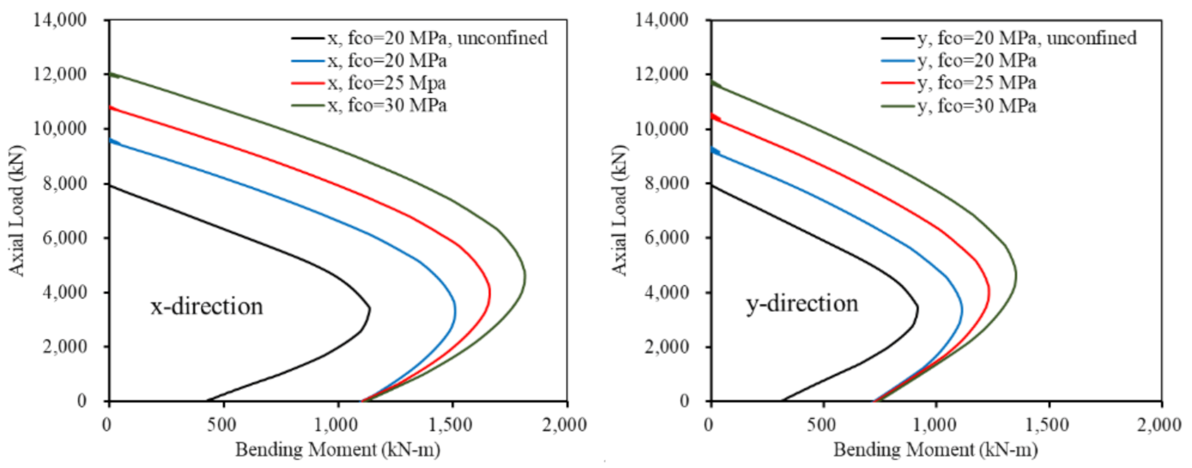 Applsci 11 04302 g011 Applsci 11 04302 g011