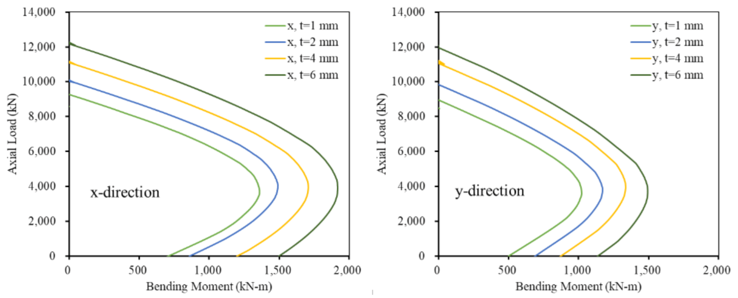 Applsci 11 04302 g012 Applsci 11 04302 g012