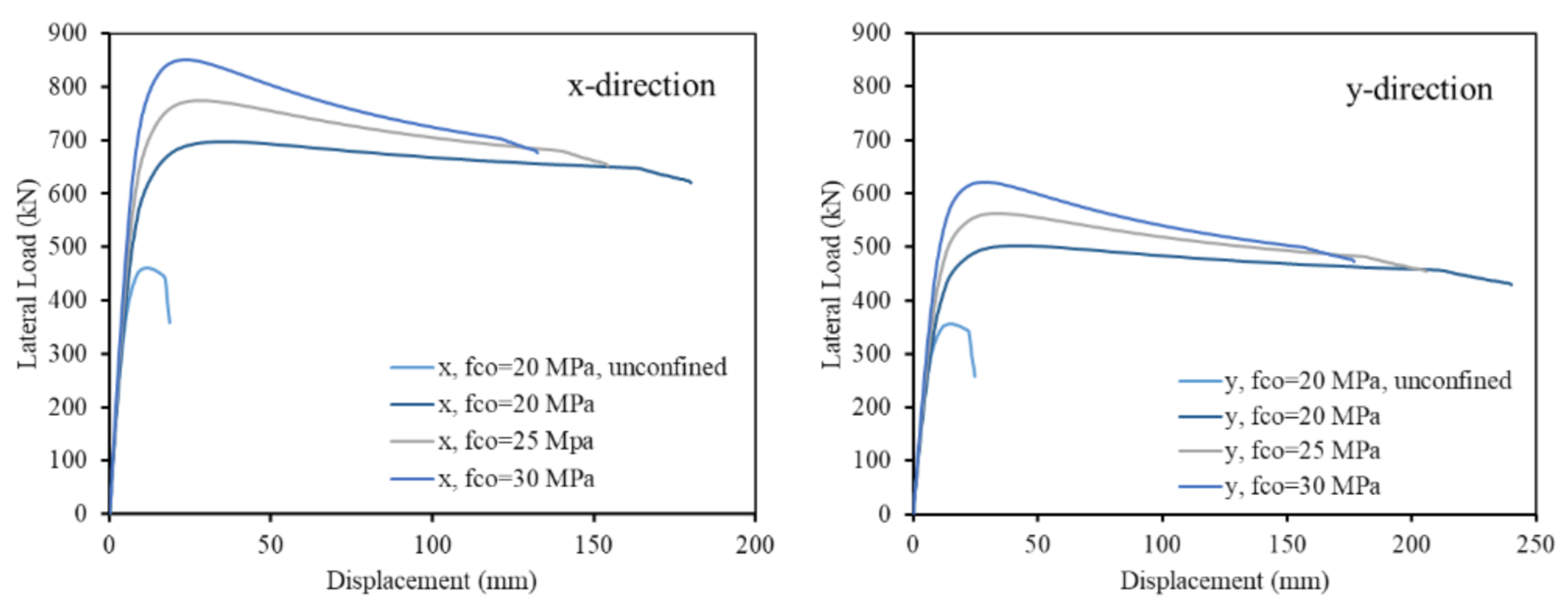 Applsci 11 04302 g013 Applsci 11 04302 g013