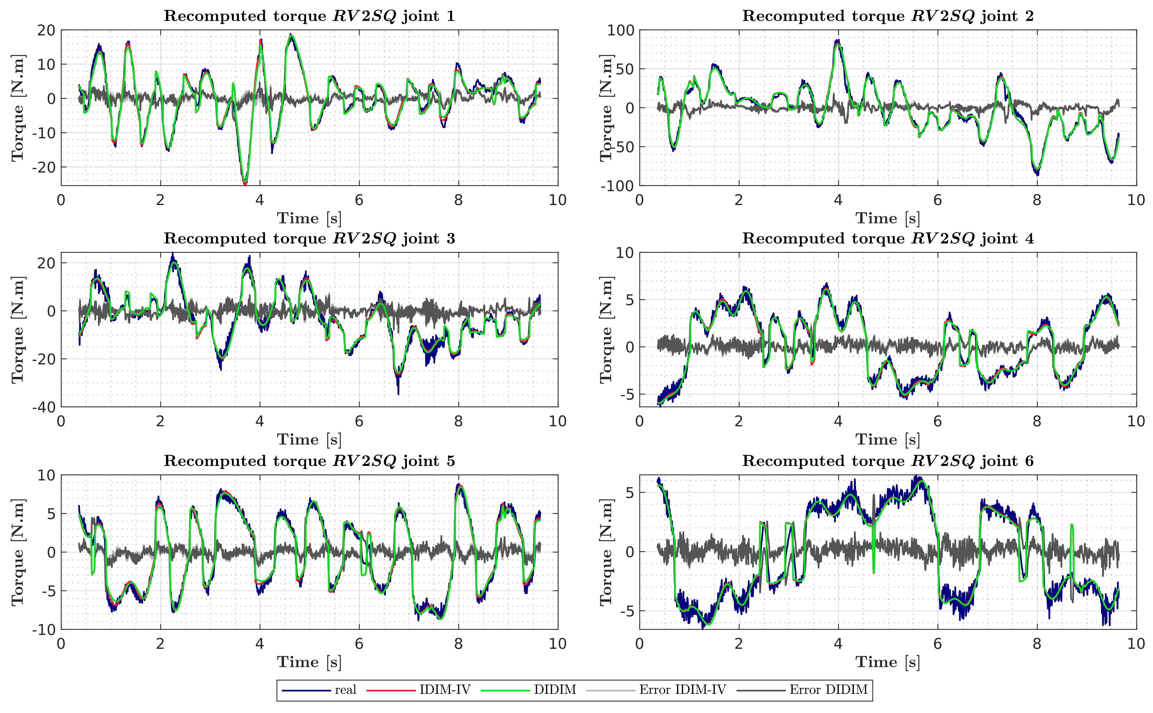 Applsci 11 04303 g010 Applsci 11 04303 g010