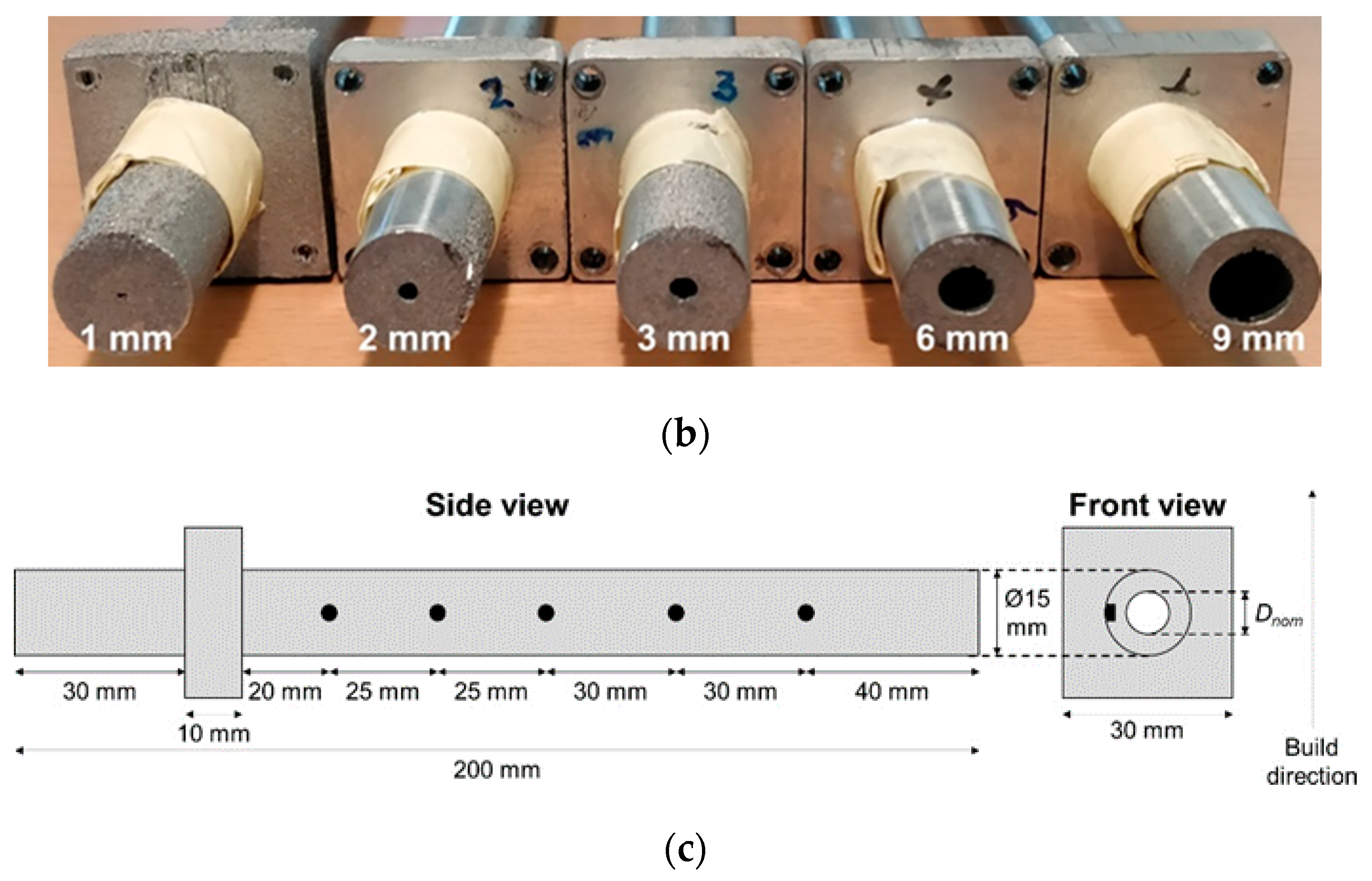 Applsci 11 04304 g001b