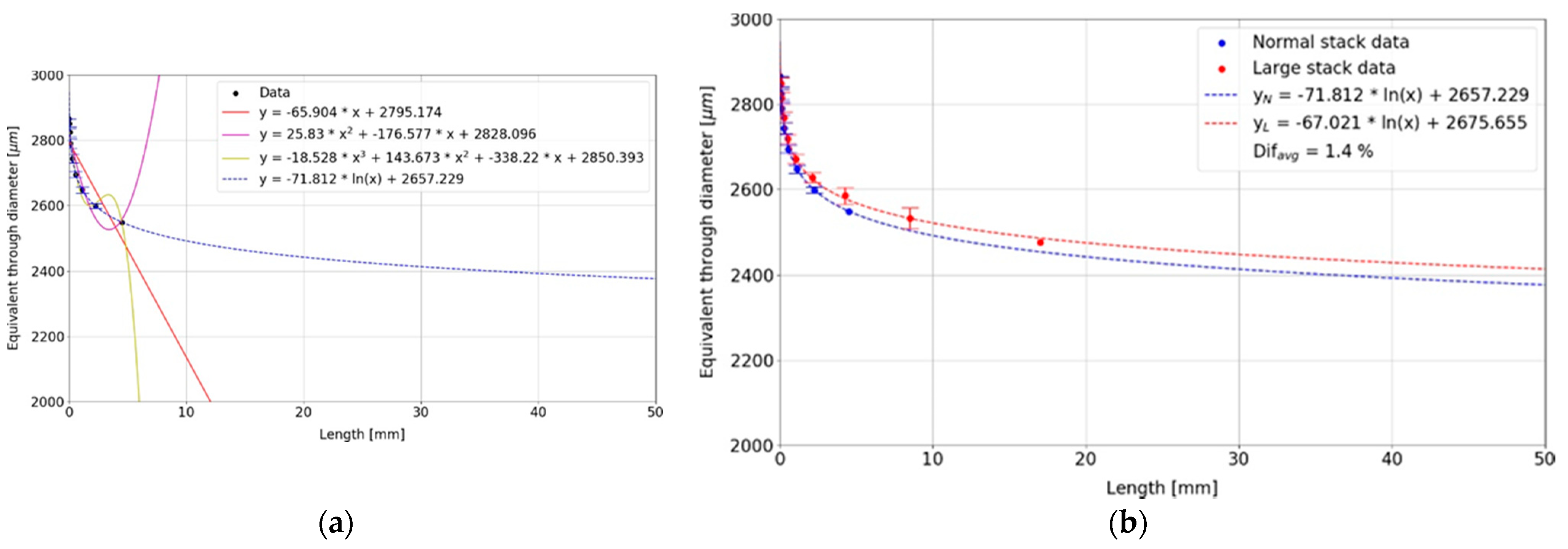 Applsci 11 04304 g009