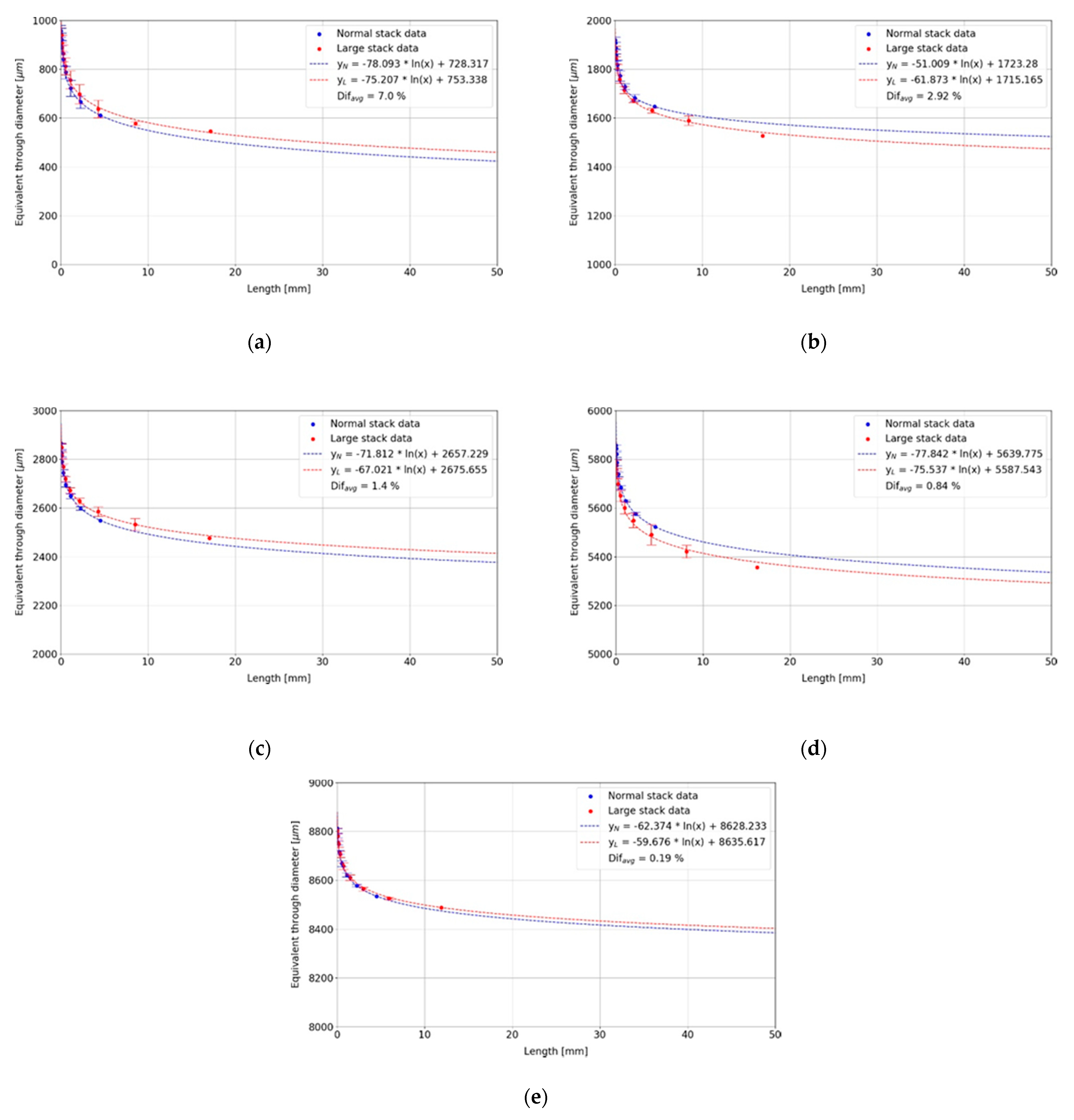 Applsci 11 04304 g013