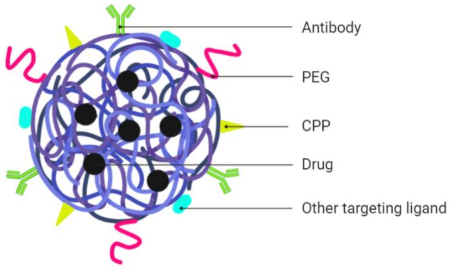 Applsci 11 04305 g007
