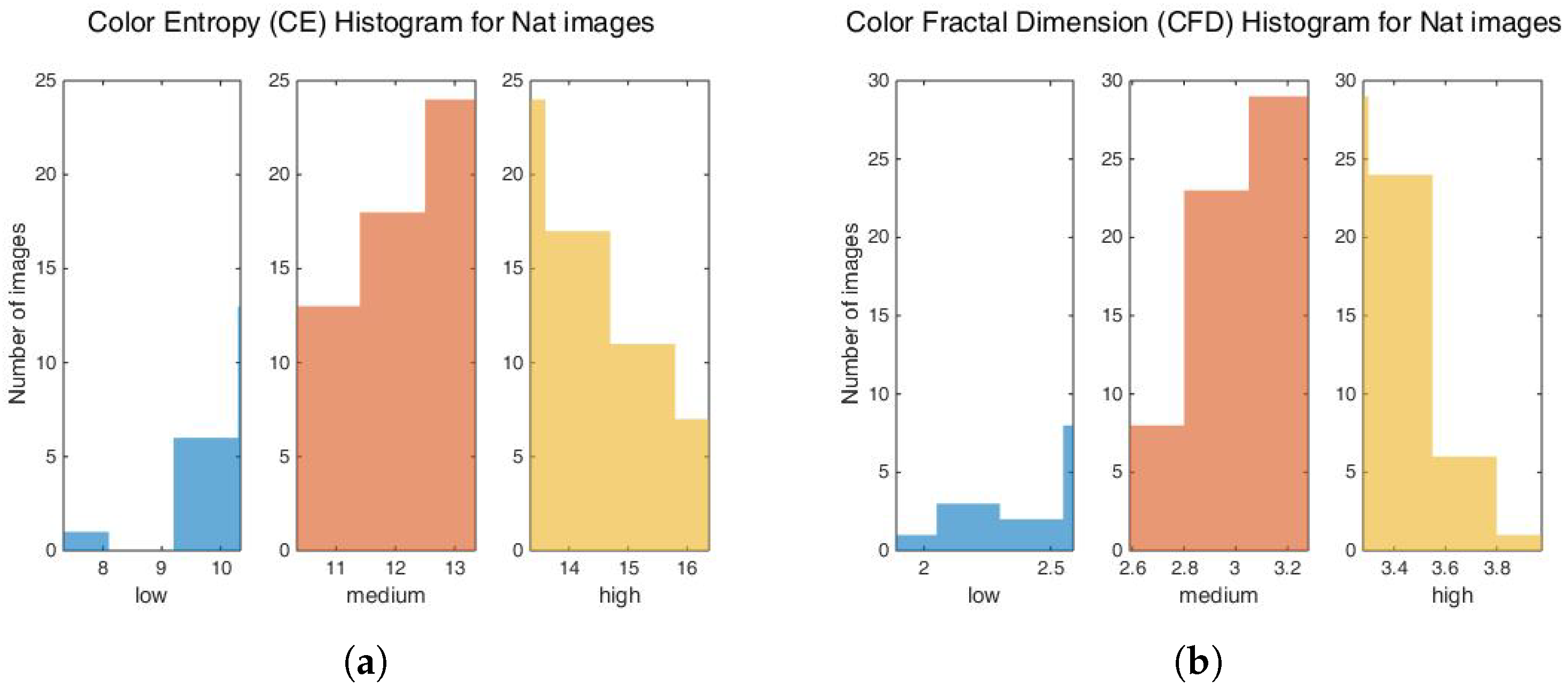 Applsci 11 04306 g002 Applsci 11 04306 g002