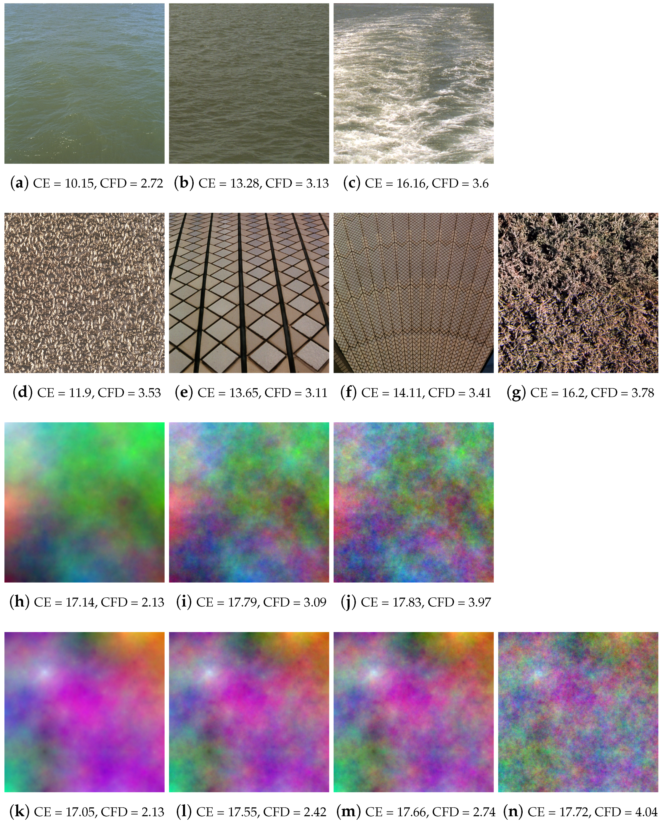 Applsci 11 04306 g005 Applsci 11 04306 g005