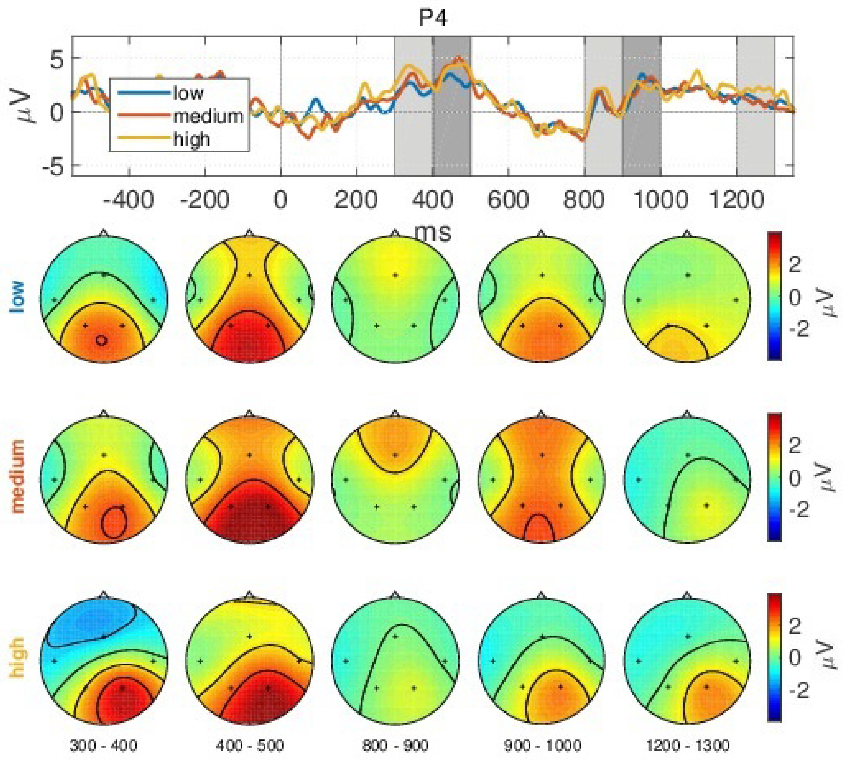 Applsci 11 04306 g006 Applsci 11 04306 g006