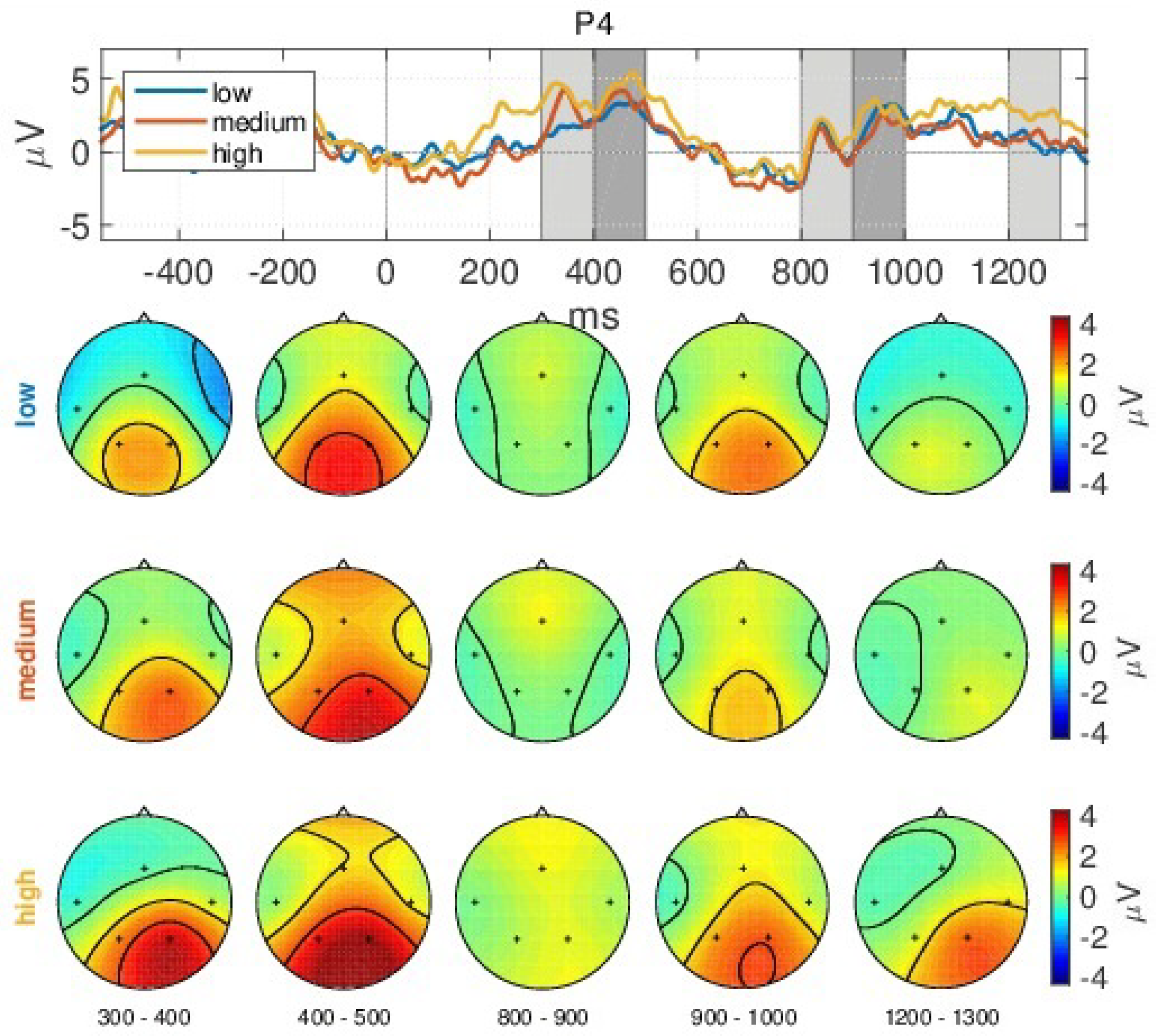 Applsci 11 04306 g007 Applsci 11 04306 g007