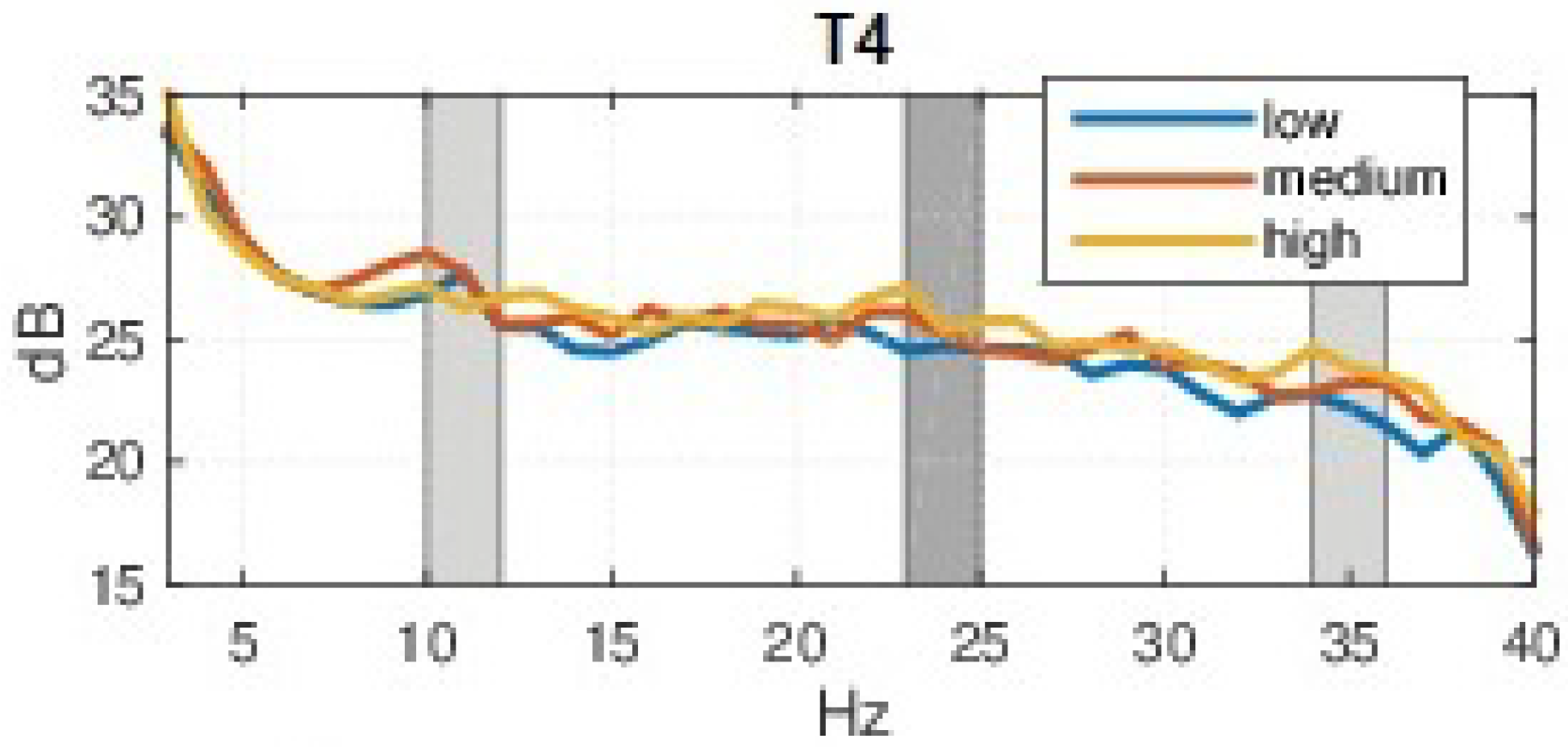 Applsci 11 04306 g010 Applsci 11 04306 g010