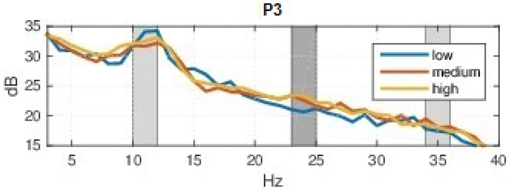 Applsci 11 04306 g013 Applsci 11 04306 g013