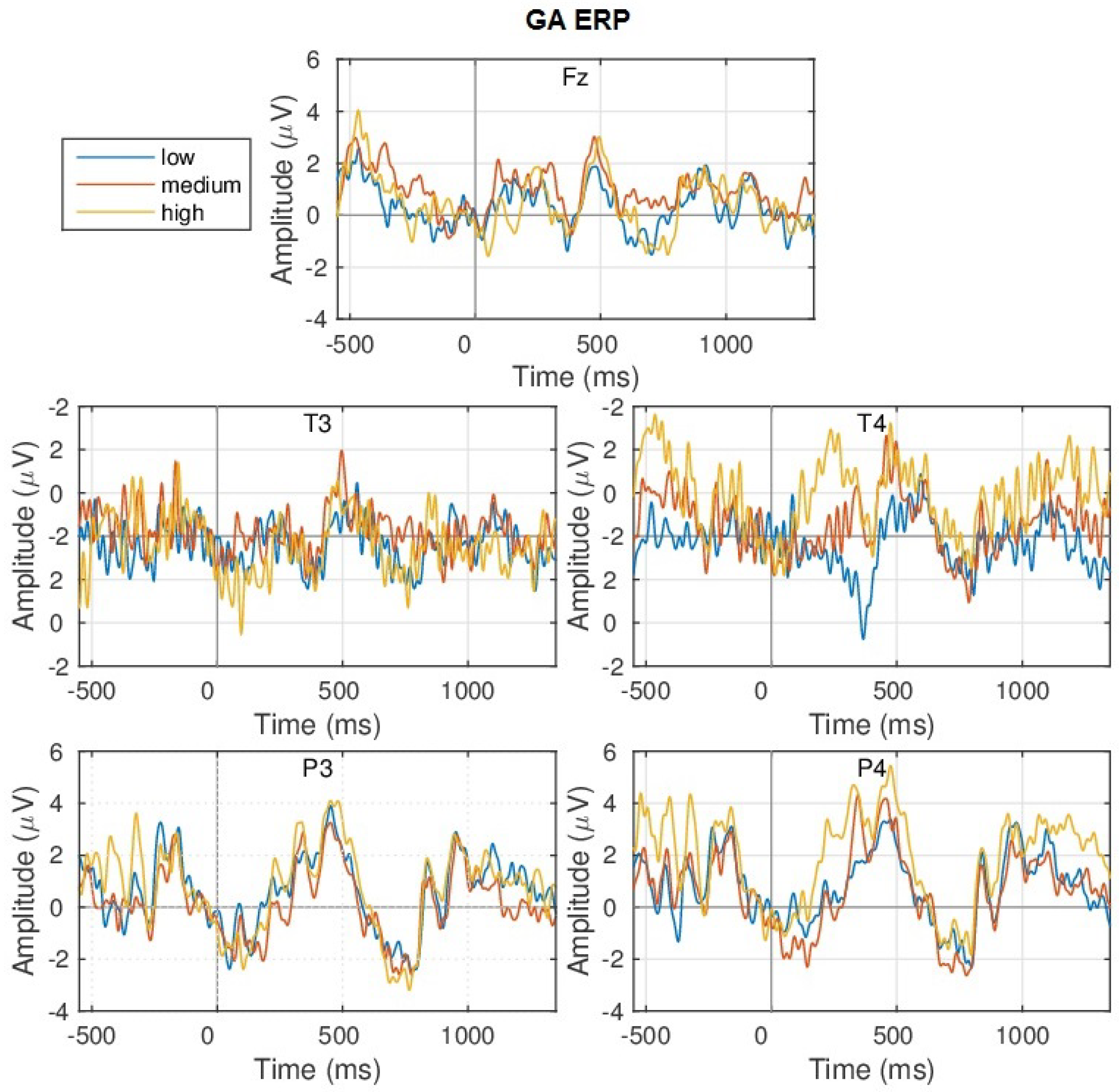 Applsci 11 04306 g0a1 Applsci 11 04306 g0a1