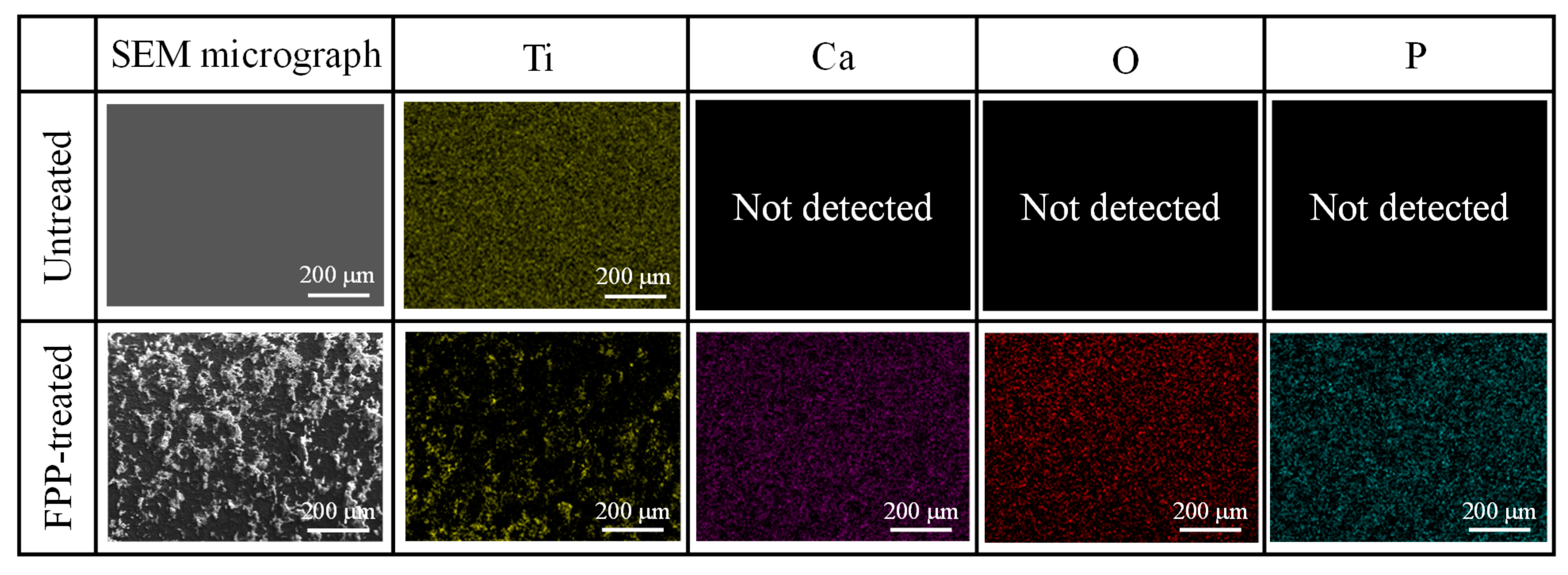 Applsci 11 04307 g003