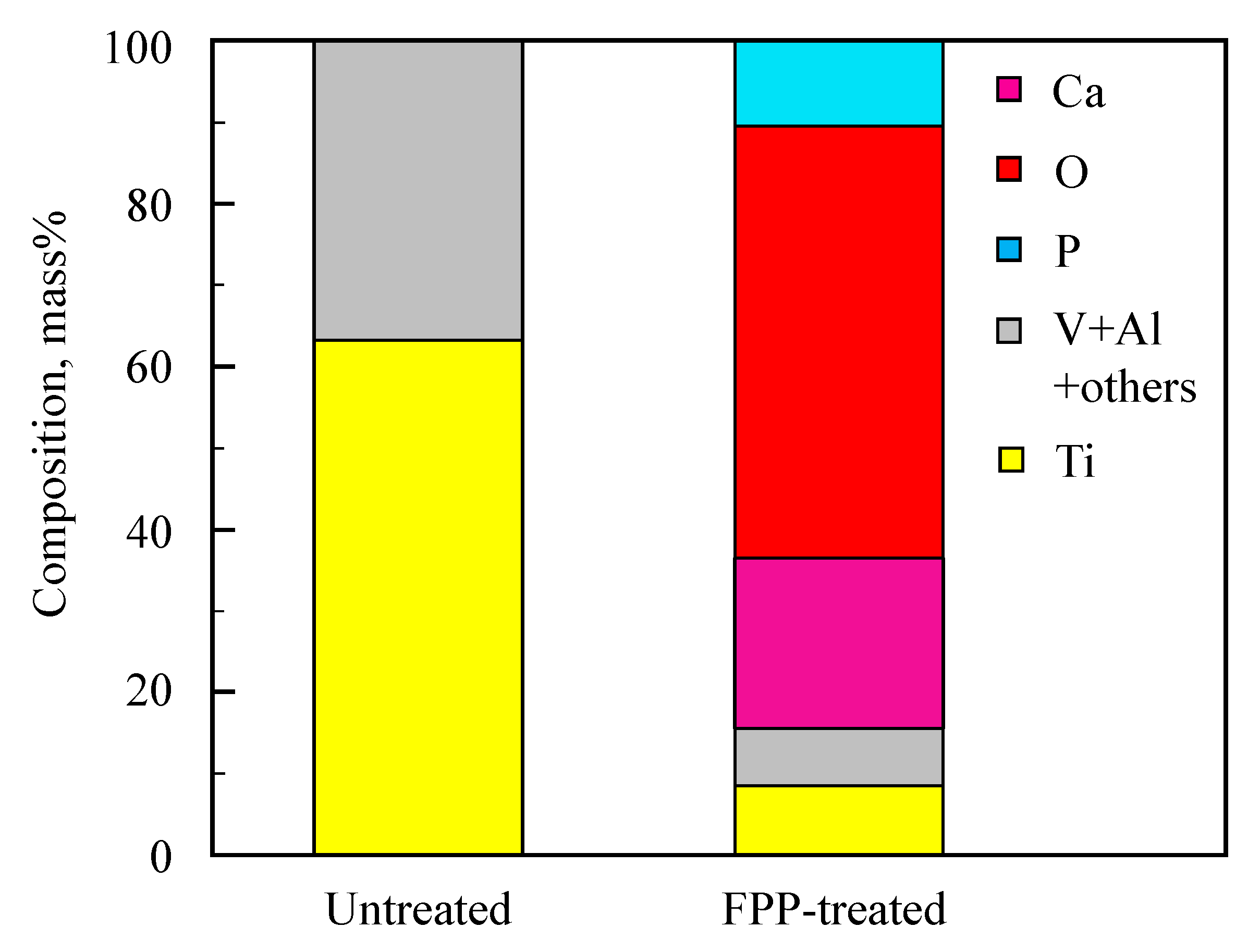 Applsci 11 04307 g004