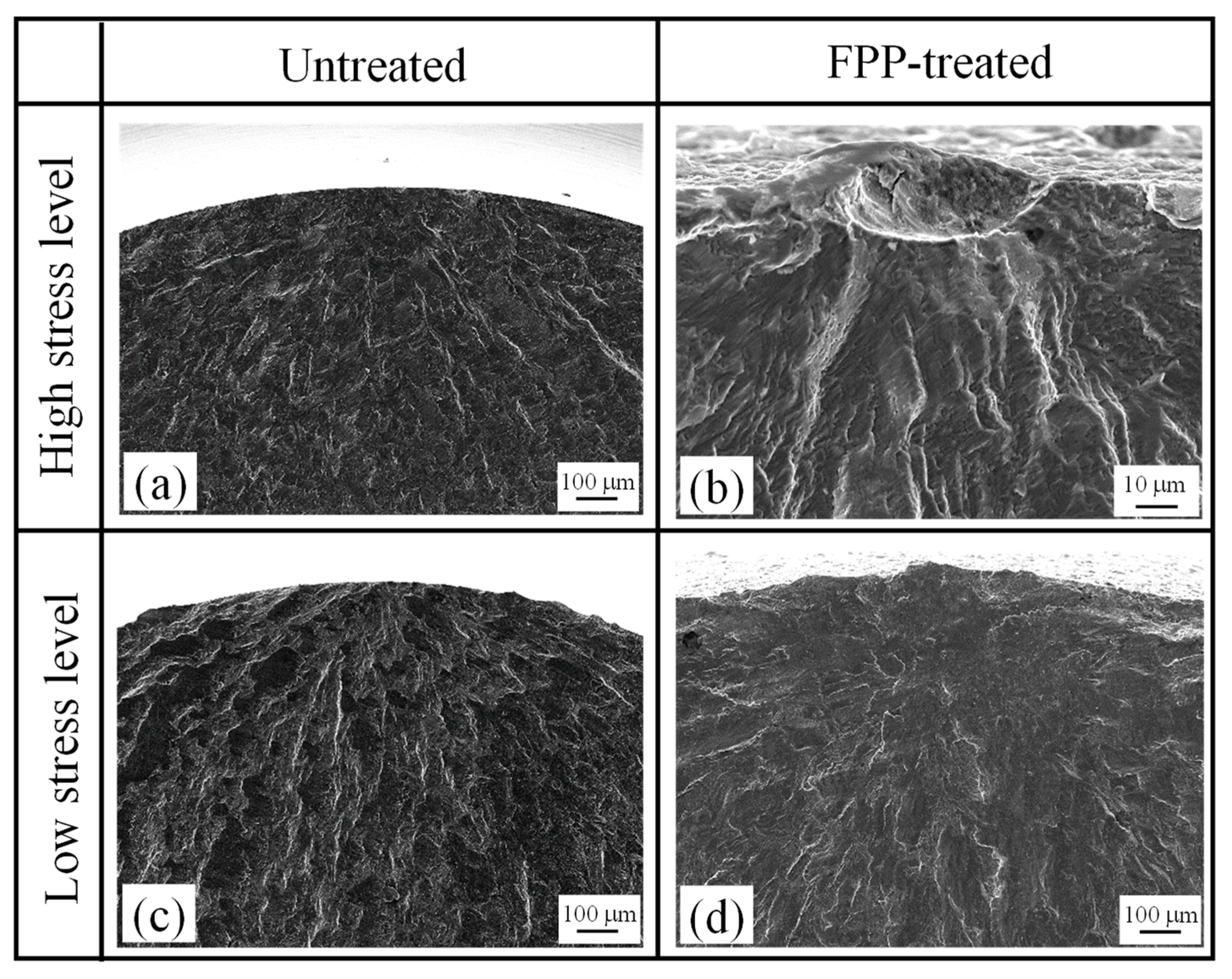 Applsci 11 04307 g010