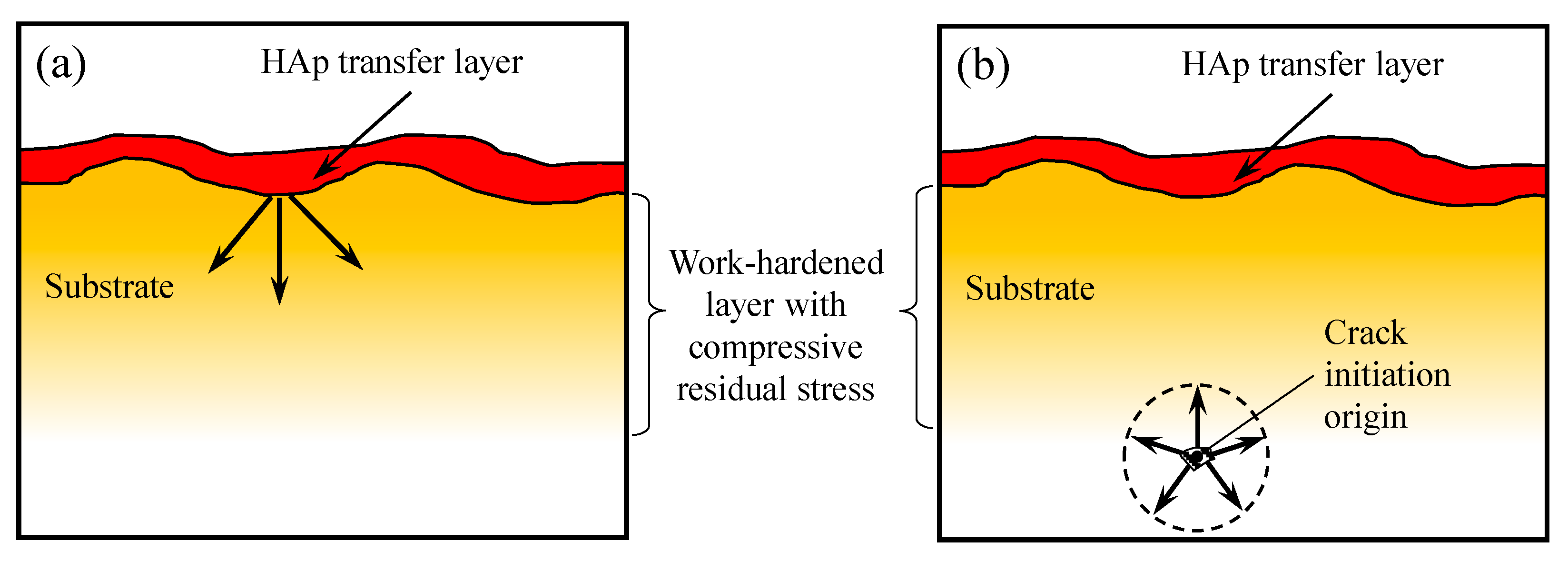 Applsci 11 04307 g011