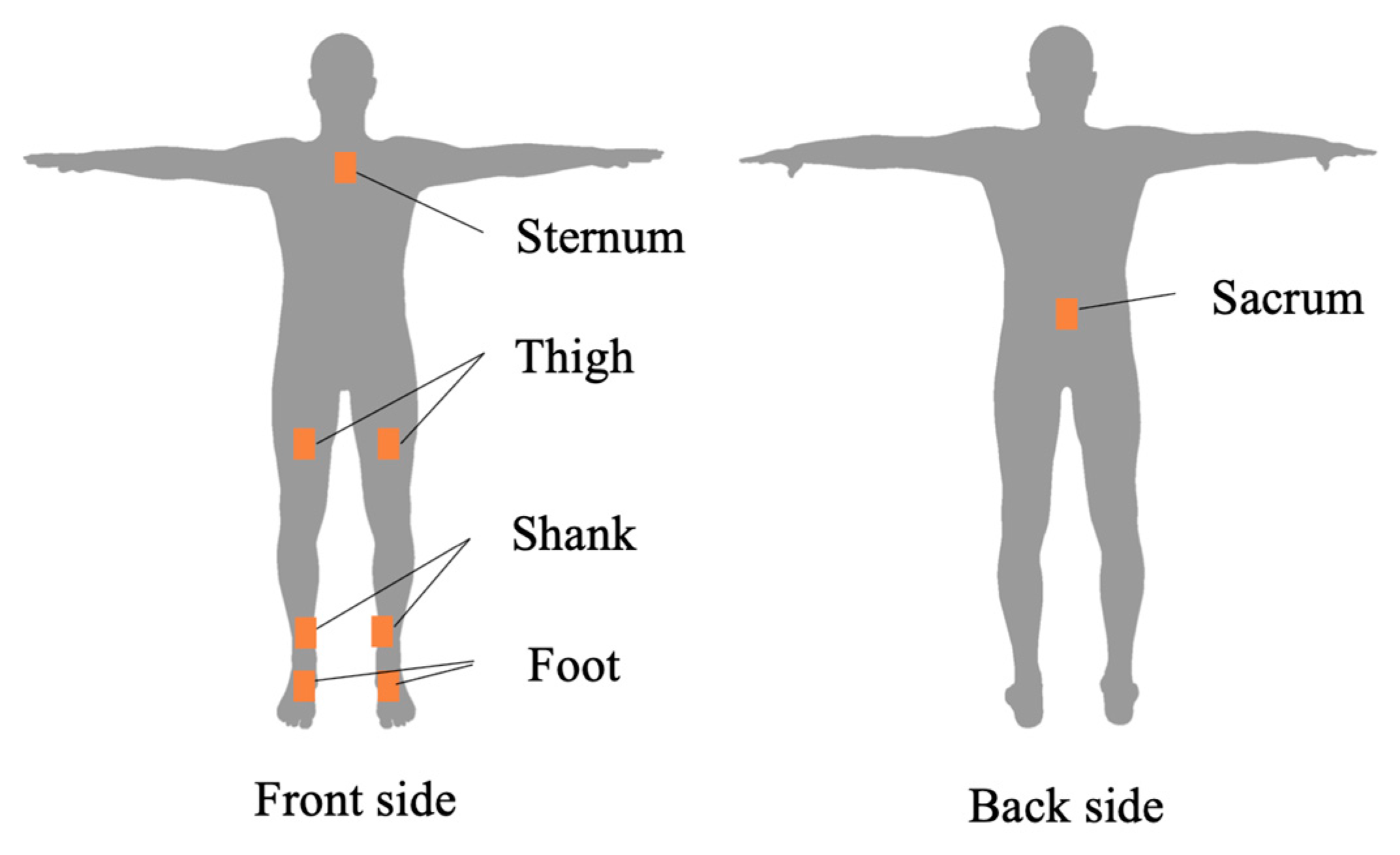 Applsci 11 04308 g001 Applsci 11 04308 g001