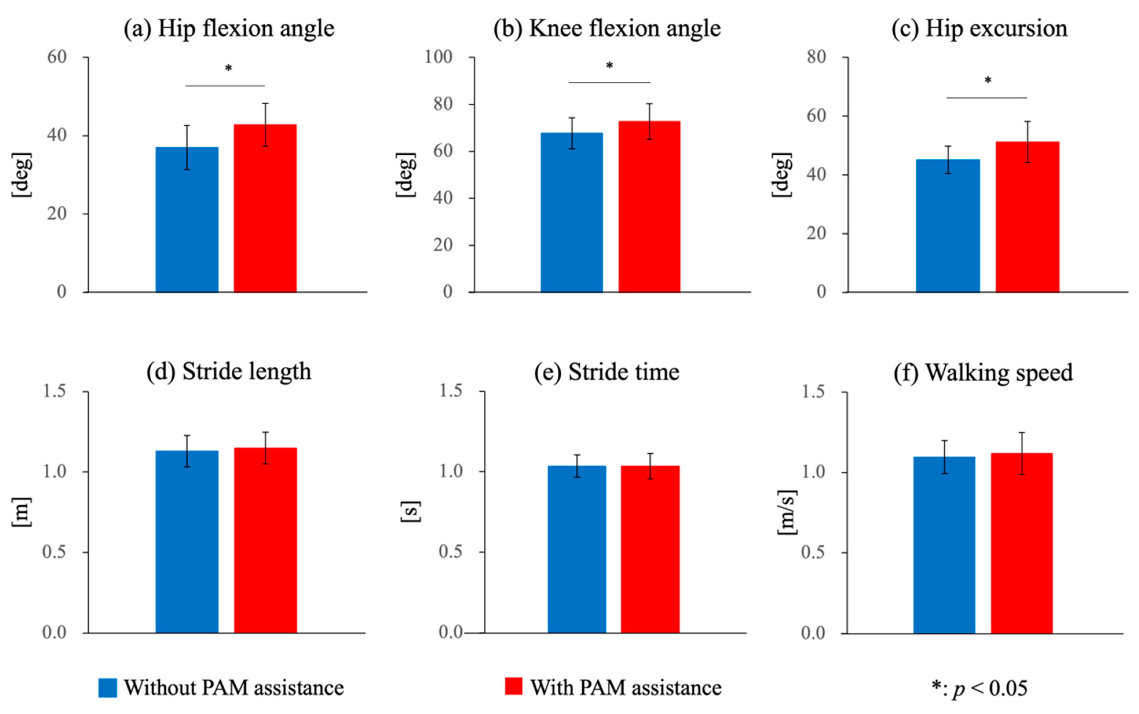 Applsci 11 04308 g007 Applsci 11 04308 g007