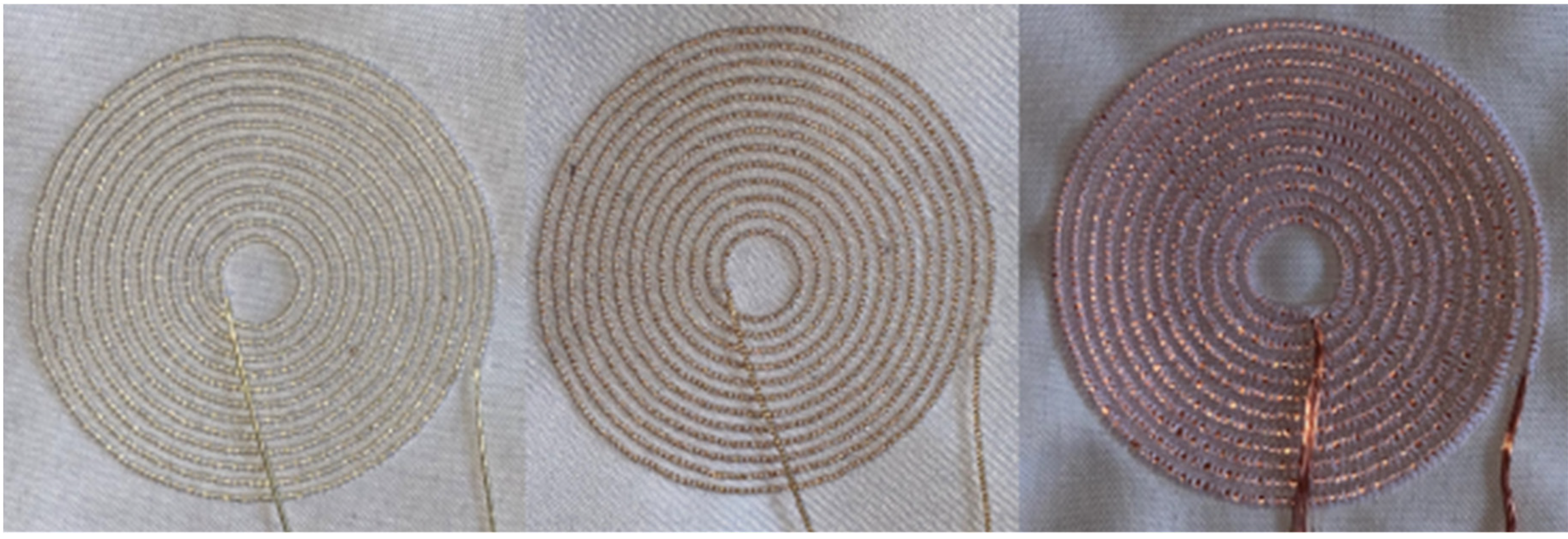 Applsci 11 04309 g002