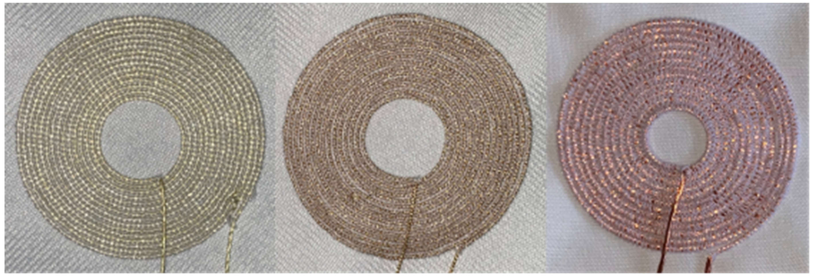 Applsci 11 04309 g003