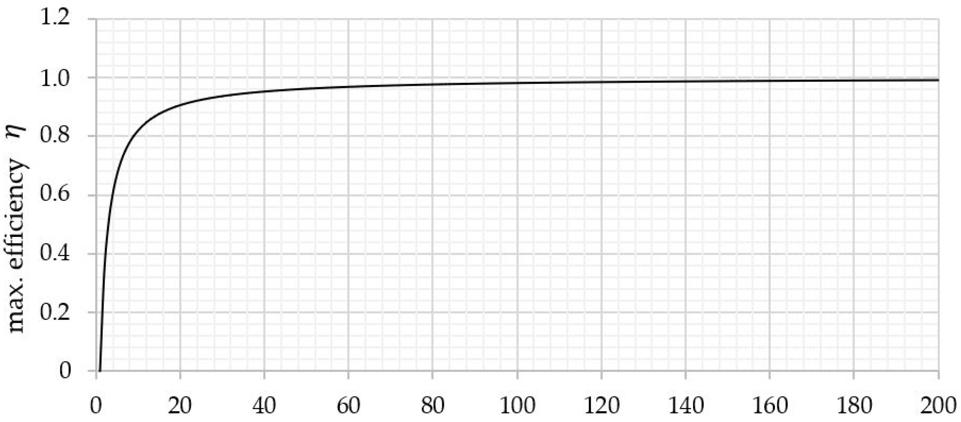 Applsci 11 04309 g007