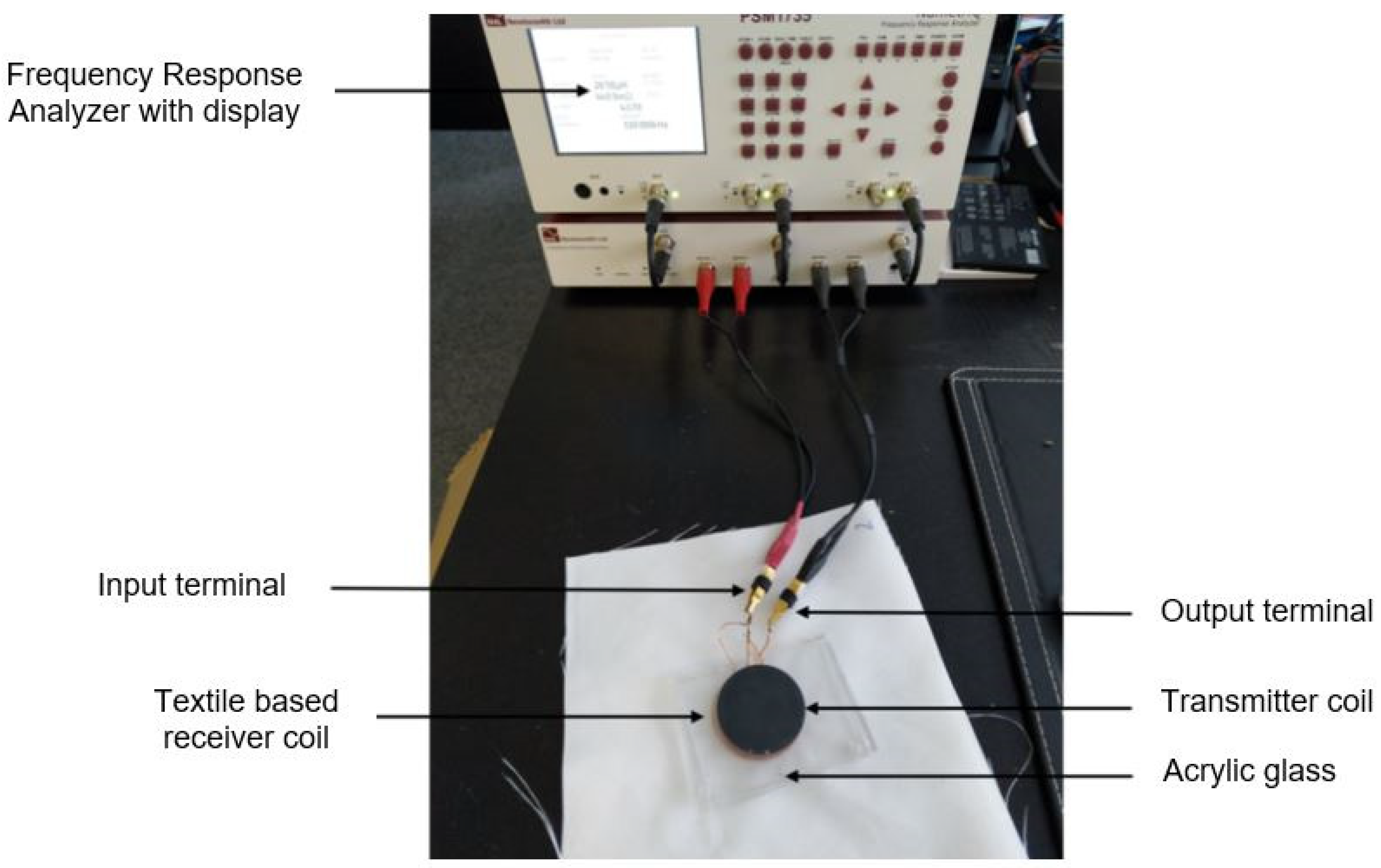 Applsci 11 04309 g013