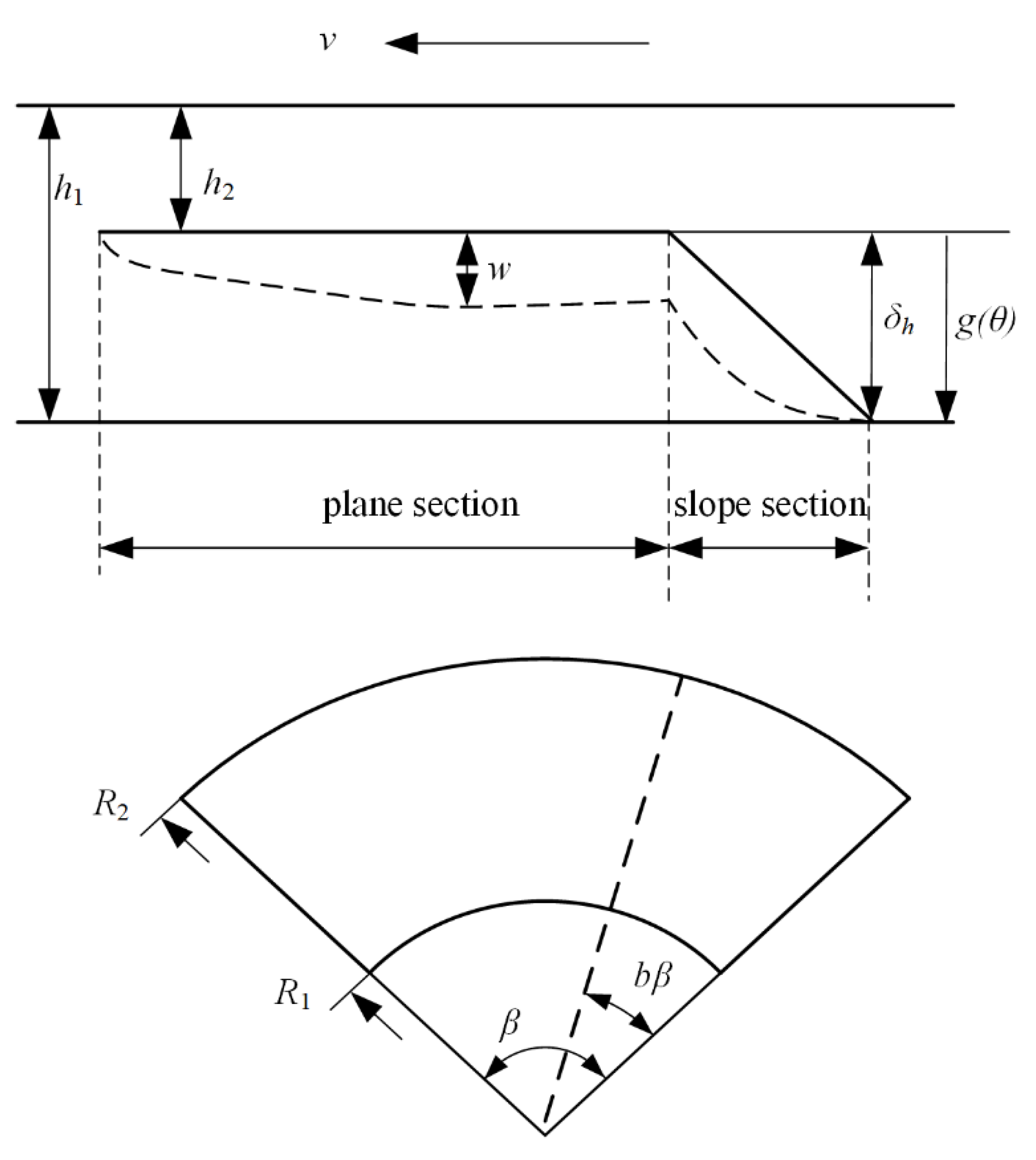 Applsci 11 04311 g003