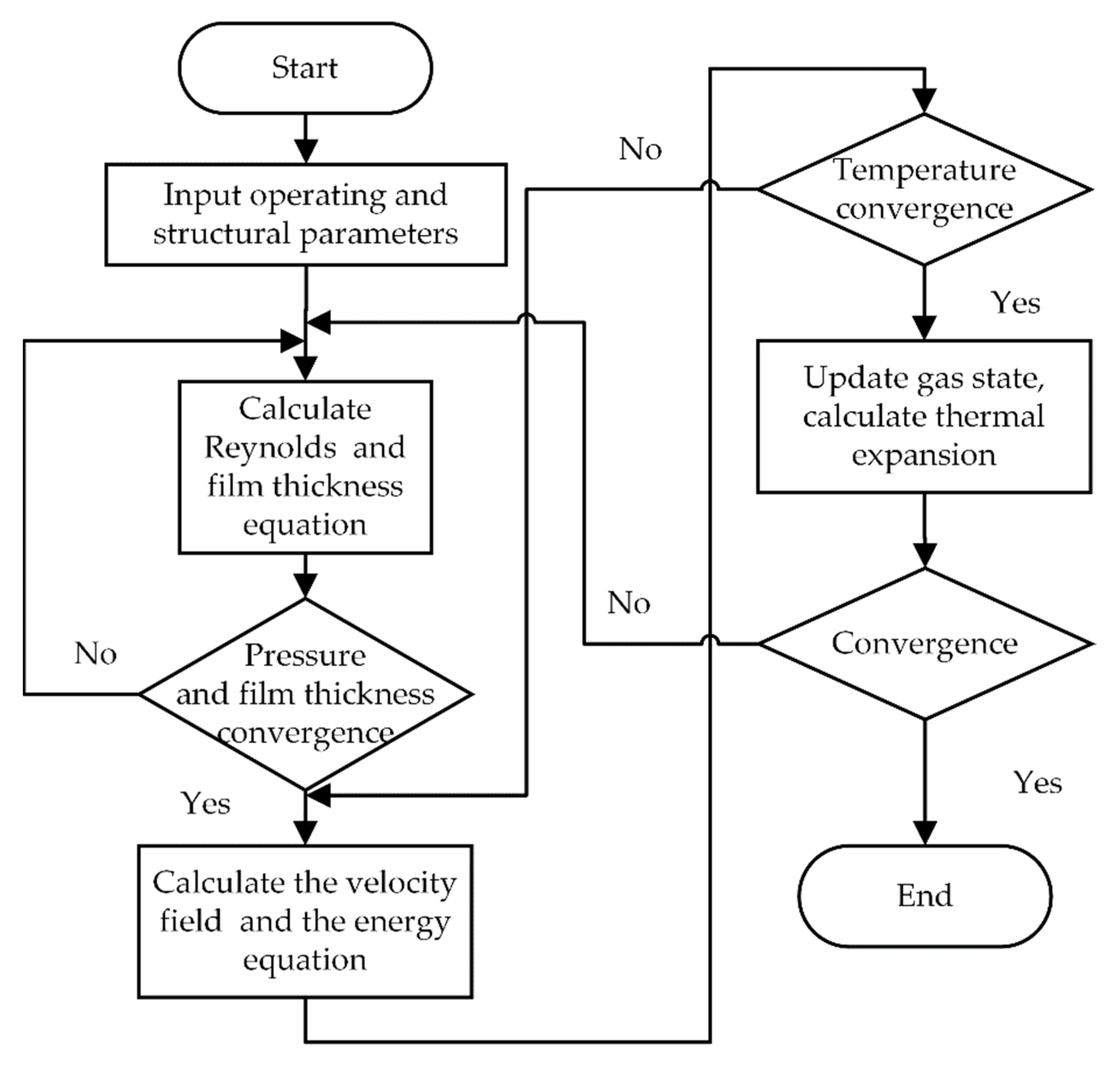 Applsci 11 04311 g007