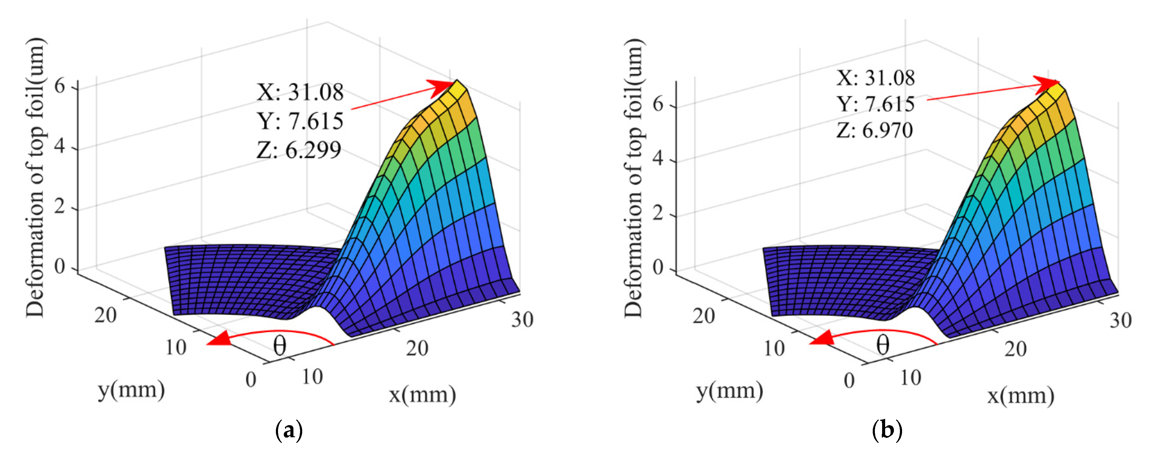 Applsci 11 04311 g008
