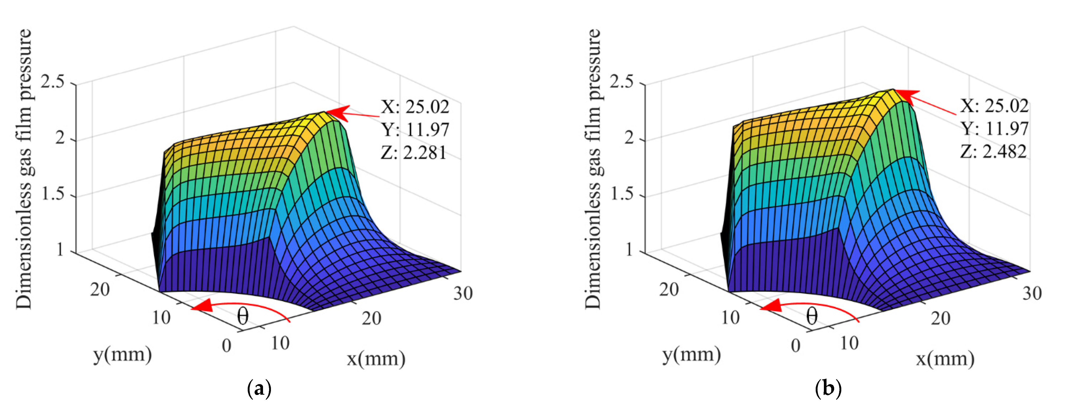Applsci 11 04311 g009