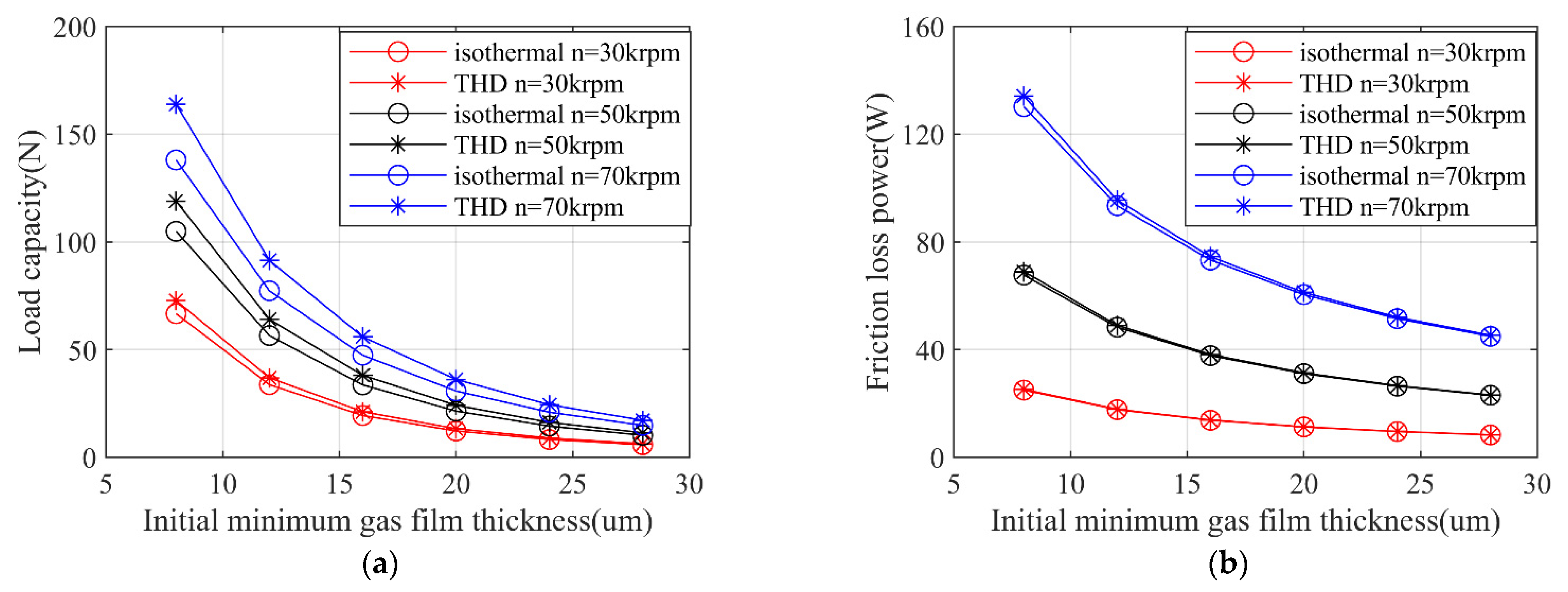 Applsci 11 04311 g010