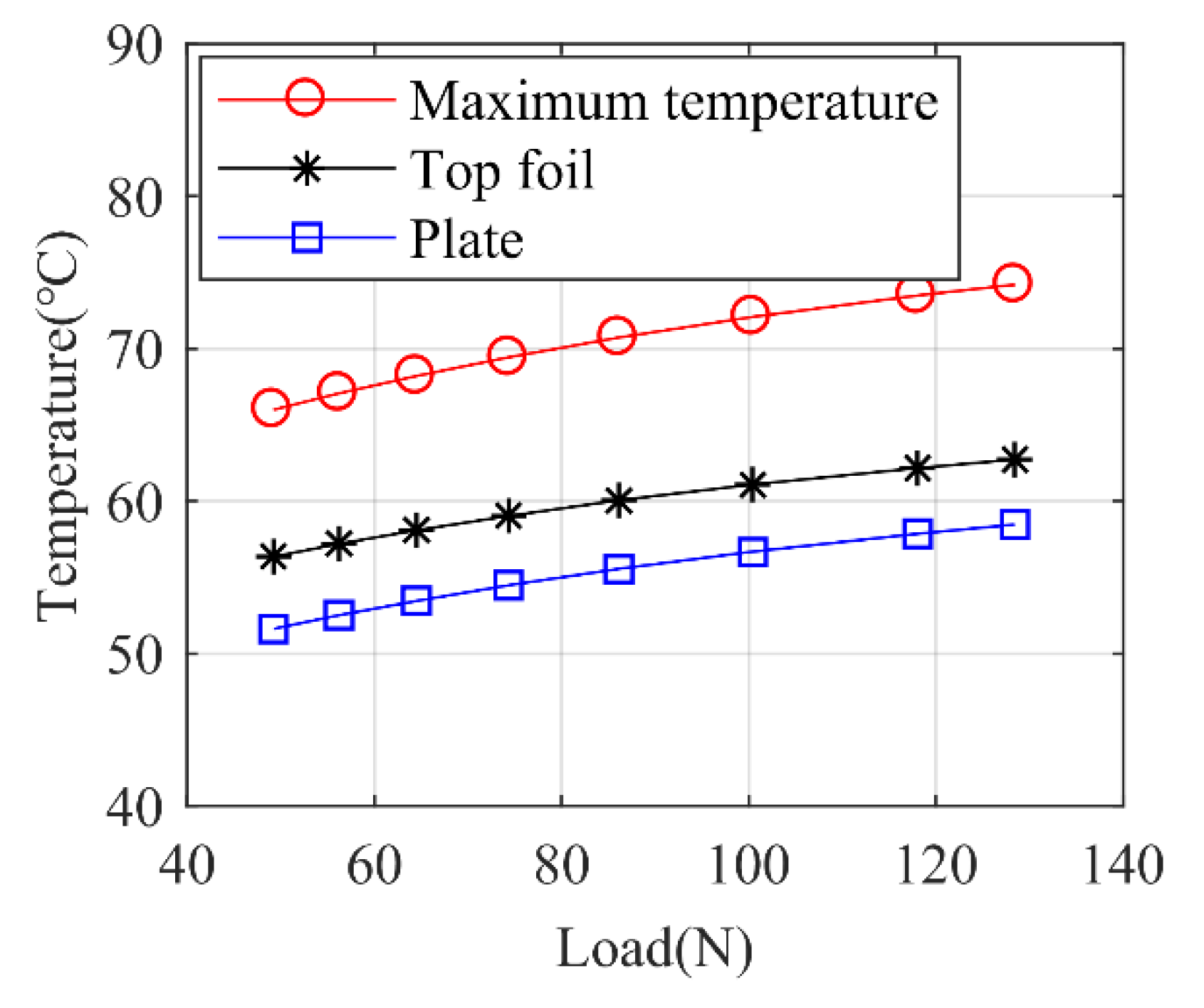 Applsci 11 04311 g012