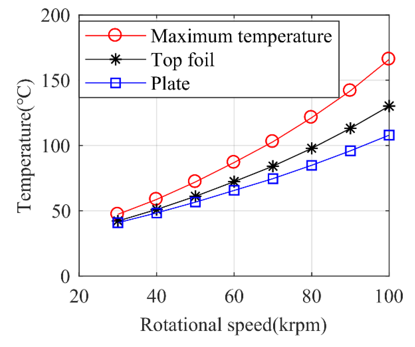 Applsci 11 04311 g013