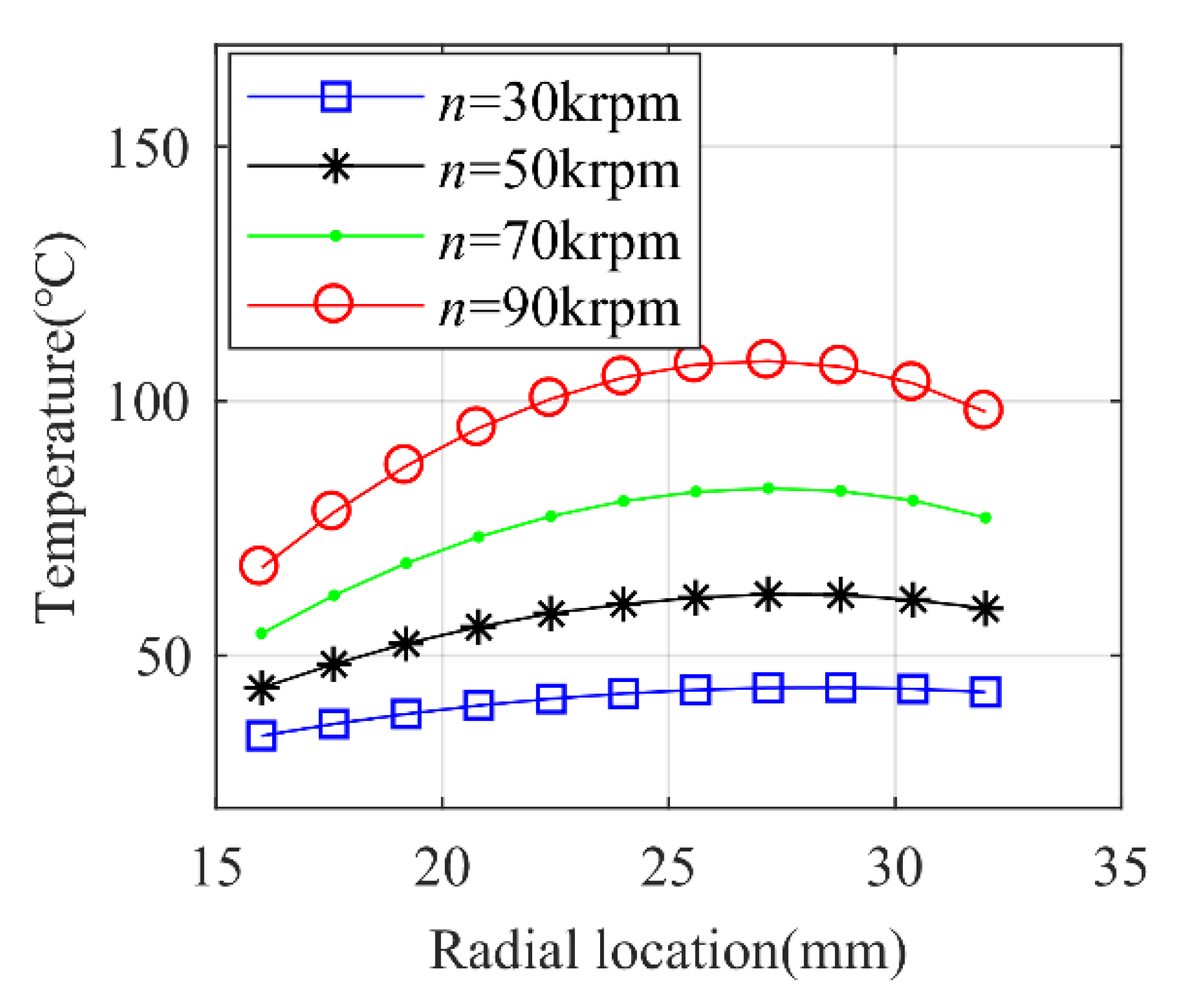 Applsci 11 04311 g014