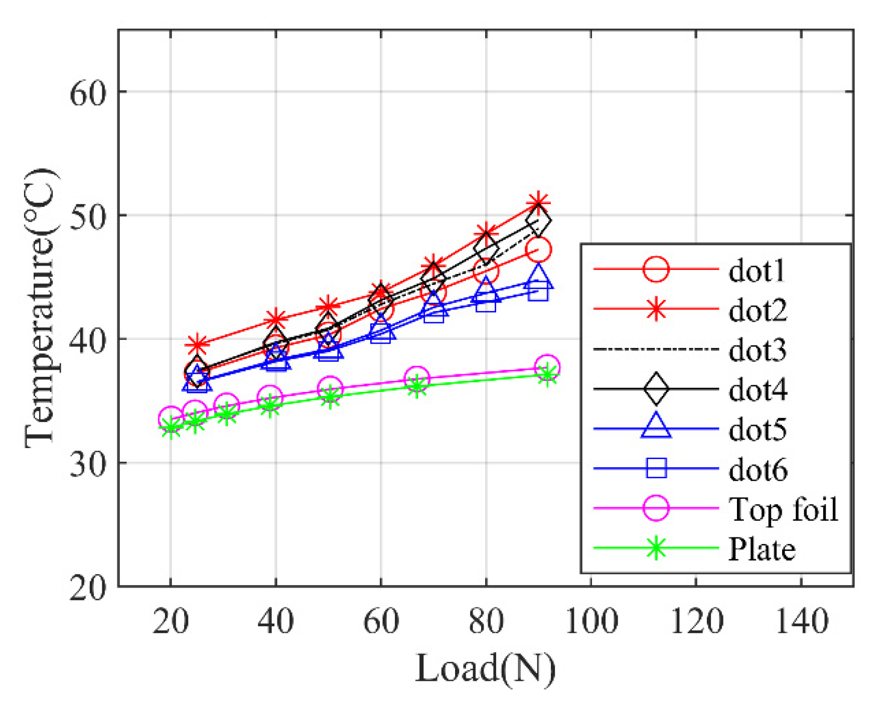 Applsci 11 04311 g020