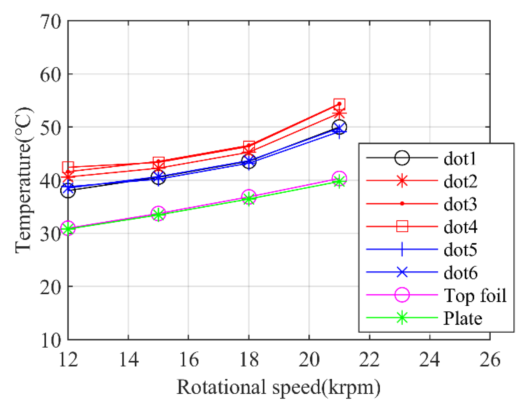 Applsci 11 04311 g021
