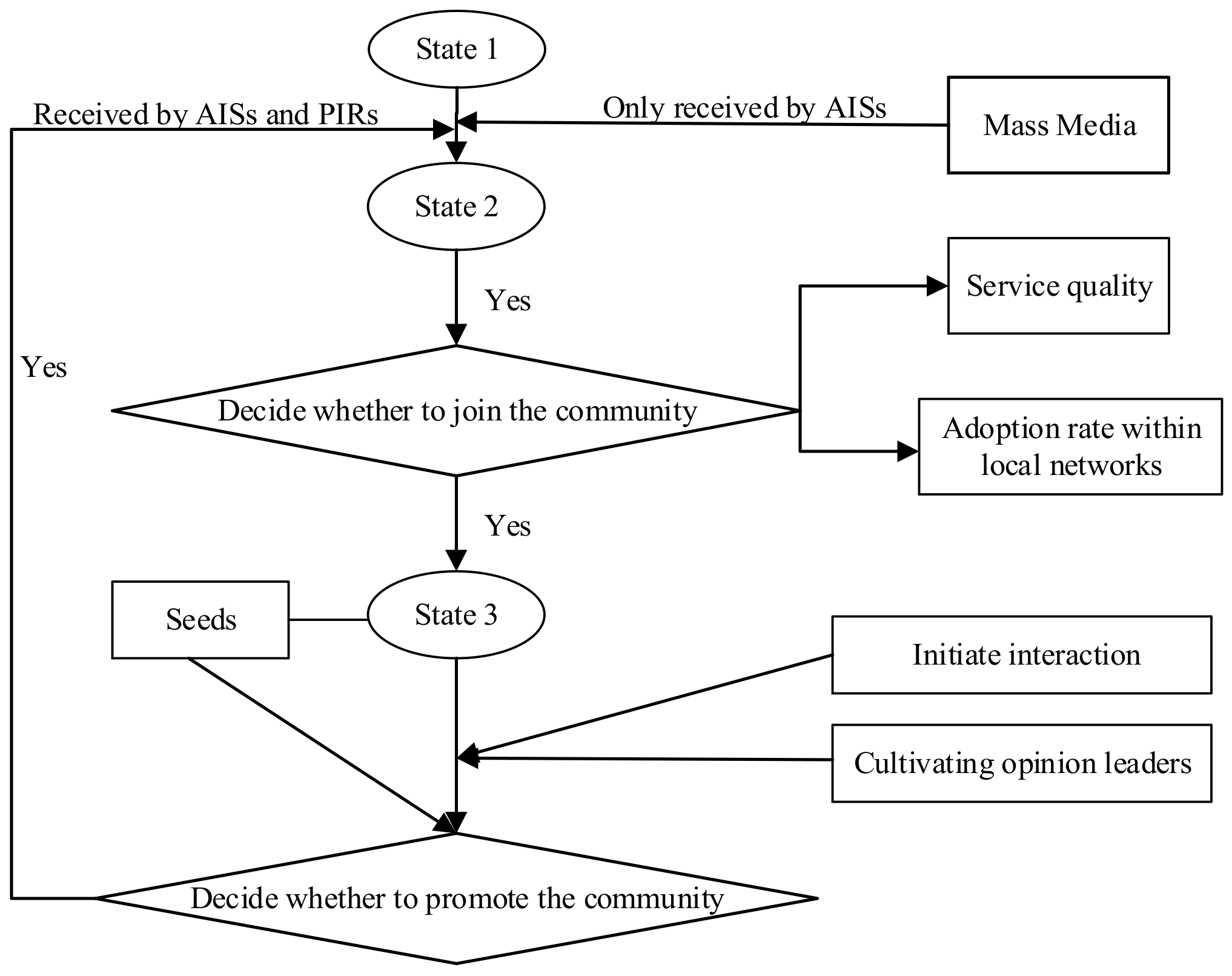 Applsci 11 04312 g002 Applsci 11 04312 g002