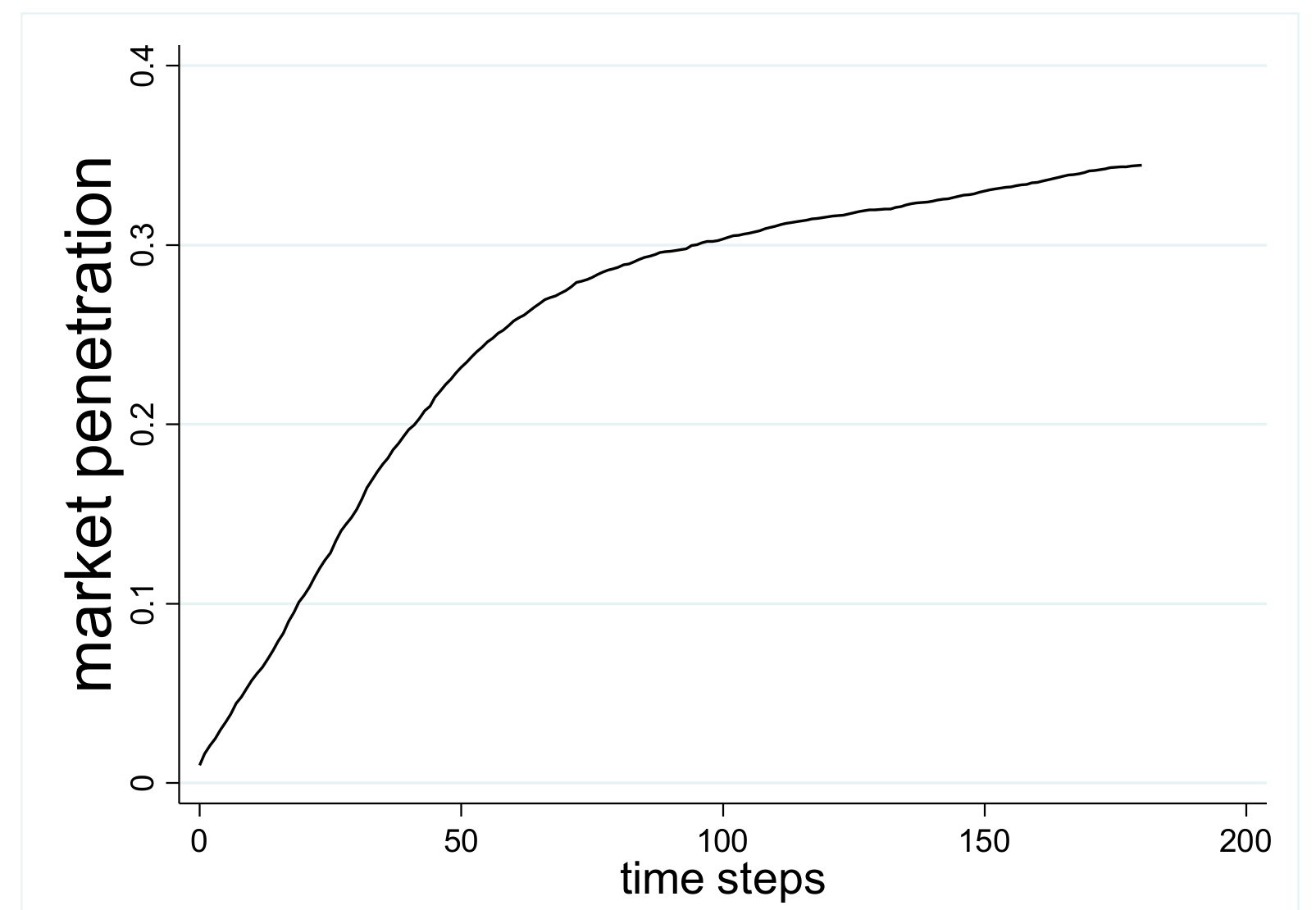 Applsci 11 04312 g003 Applsci 11 04312 g003