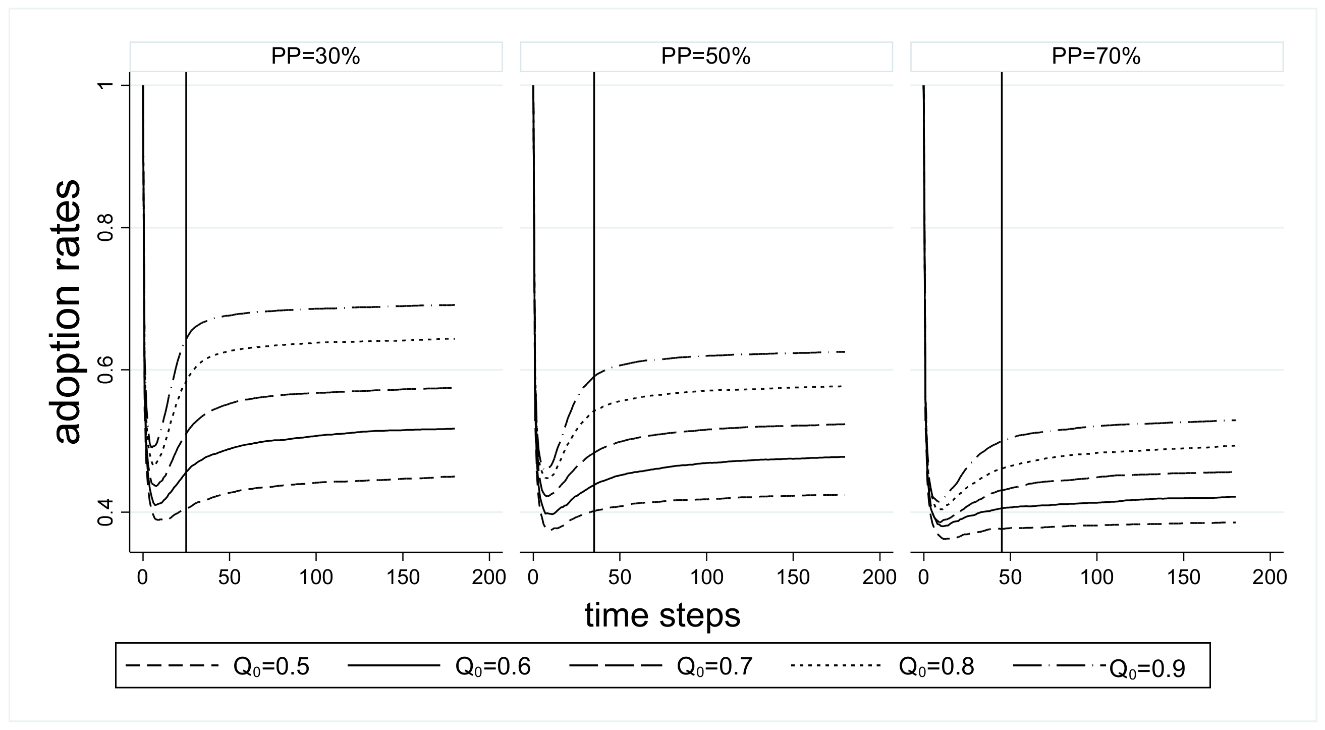 Applsci 11 04312 g006 Applsci 11 04312 g006
