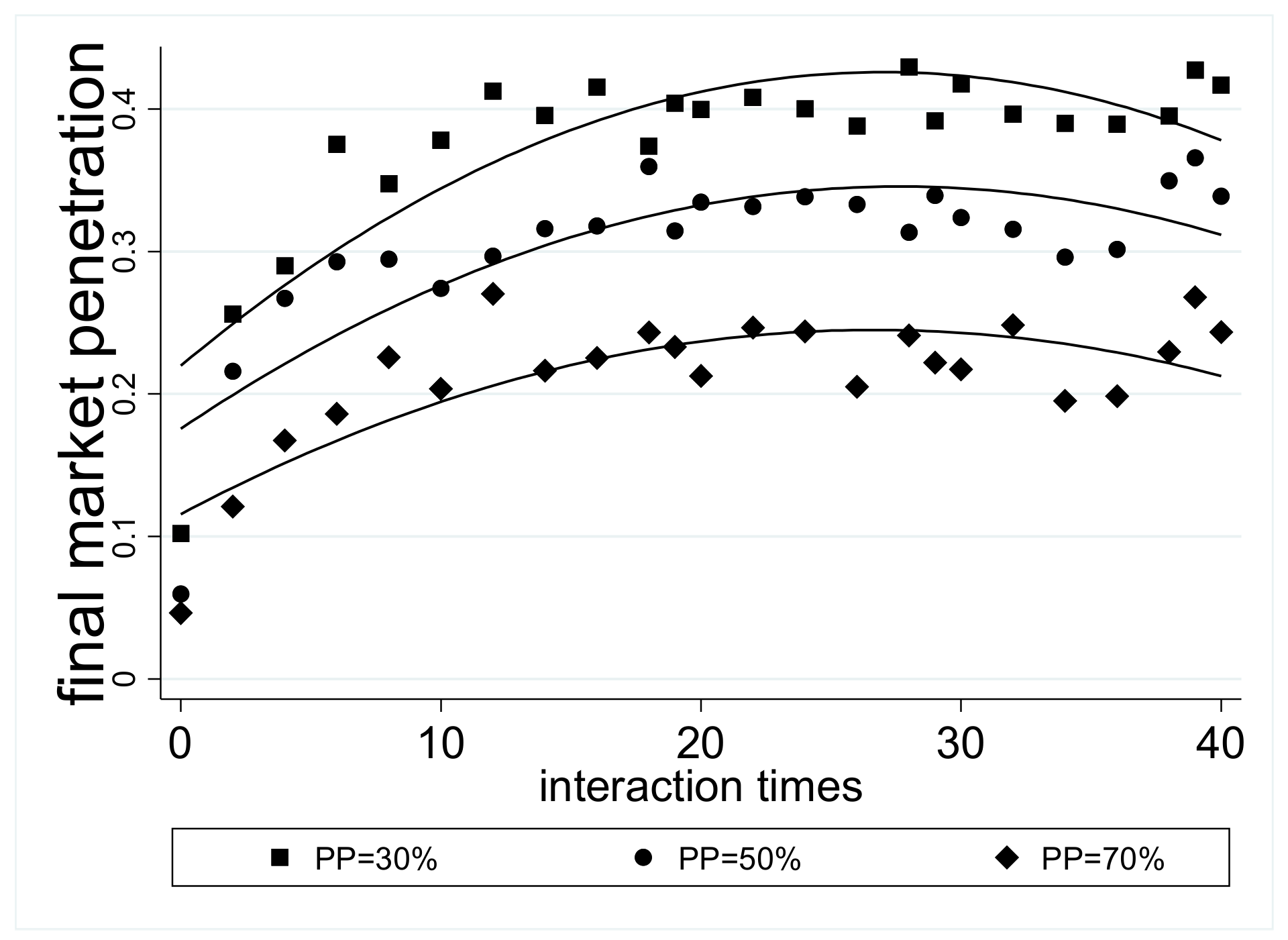 Applsci 11 04312 g008 Applsci 11 04312 g008