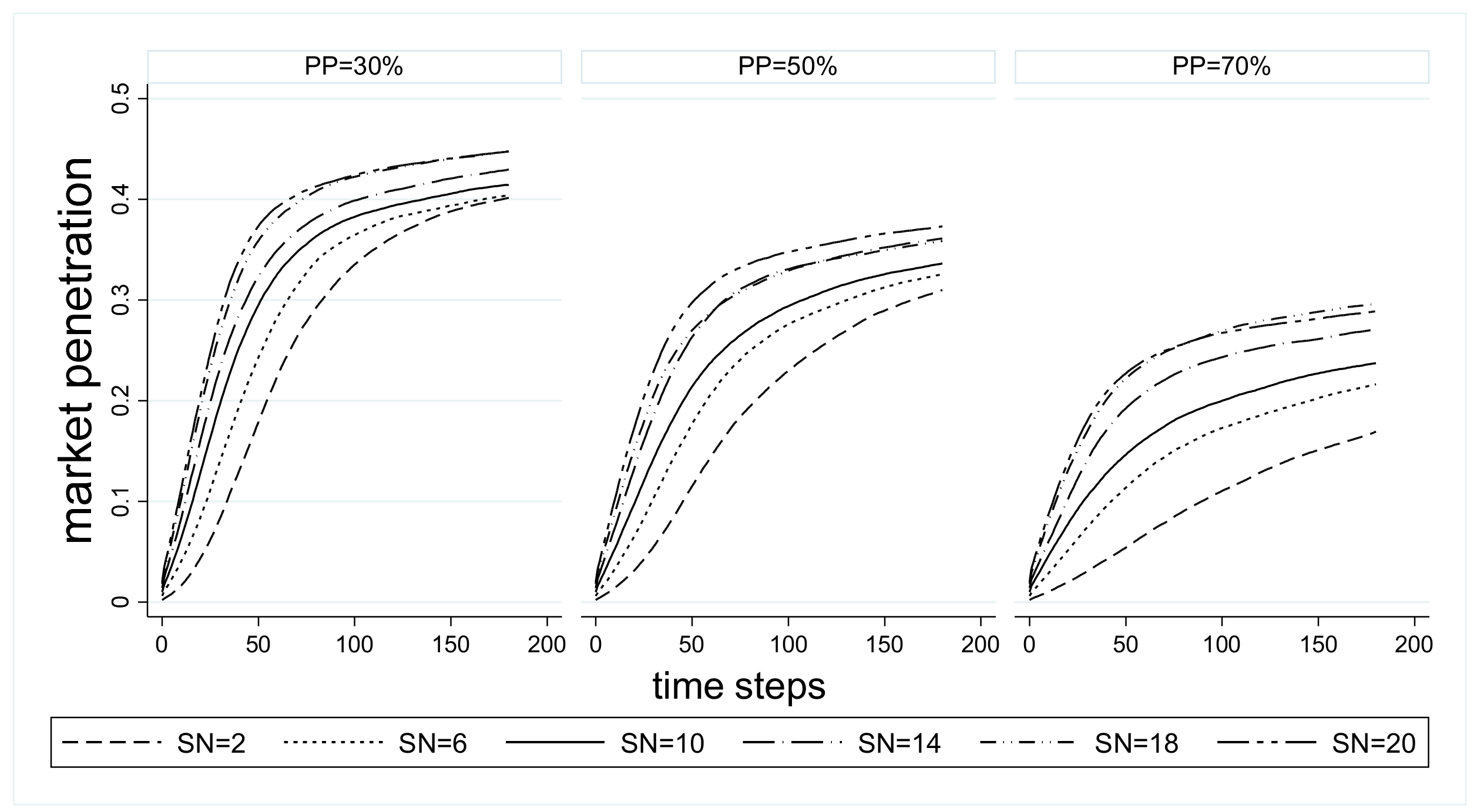 Applsci 11 04312 g009 Applsci 11 04312 g009