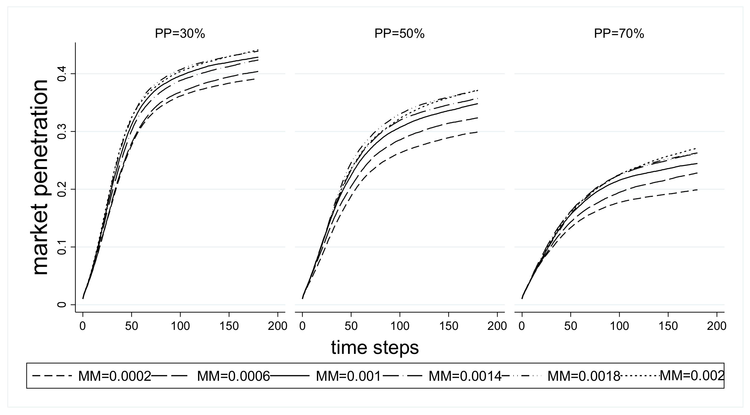 Applsci 11 04312 g010 Applsci 11 04312 g010
